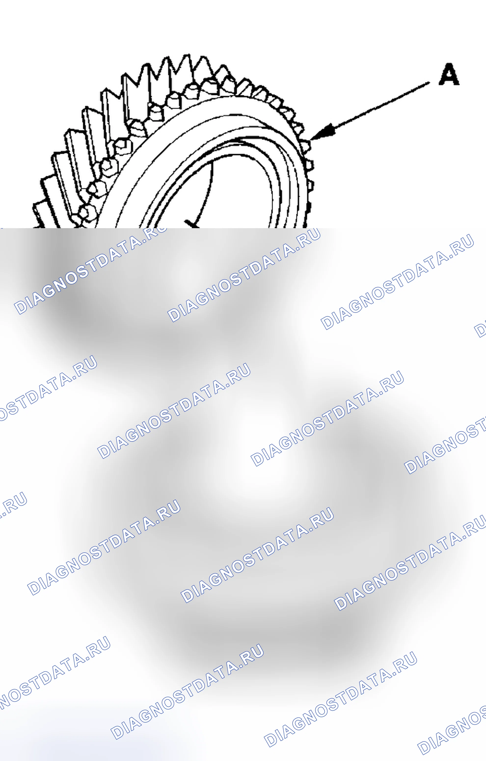 Рис. 167. Acura RSX I