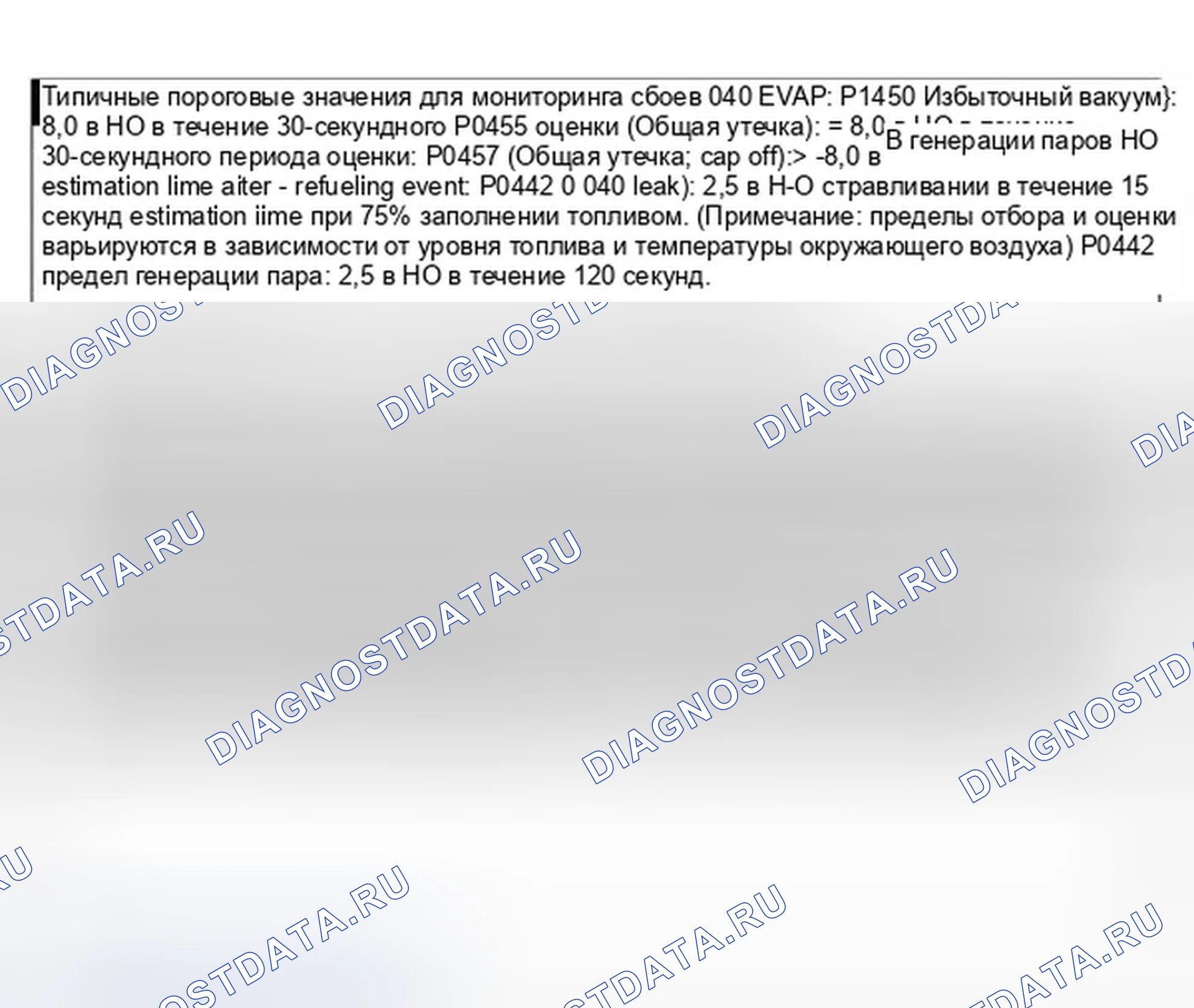 Рис. 4: EVAP контроль. Ford Fusion I рестайлинг