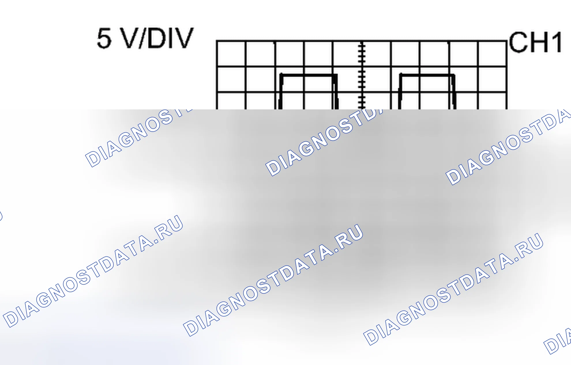 Рис. 3. Toyota FJ Cruiser I