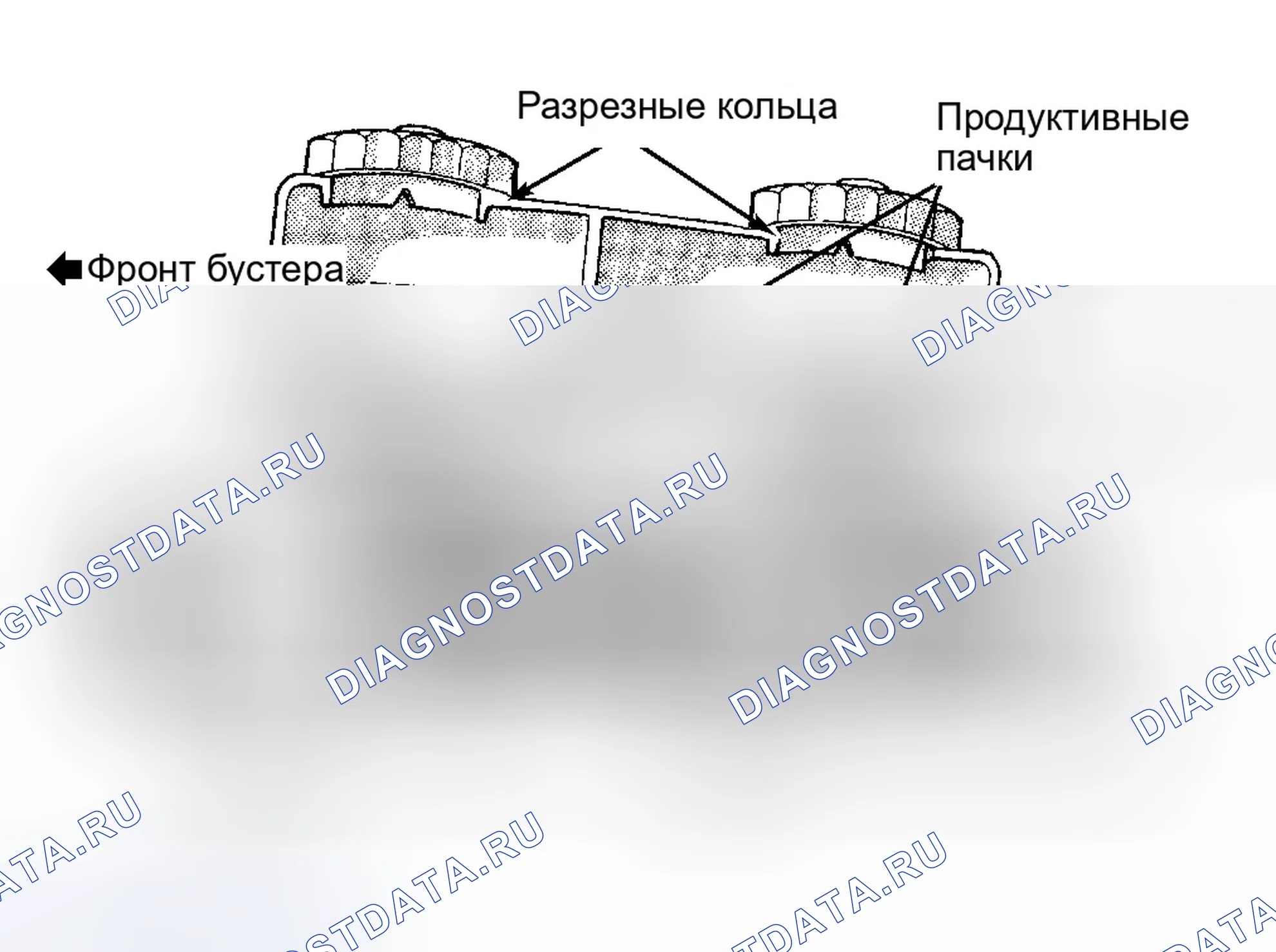Рис. 7. Dodge Ram Van B2500 B pre