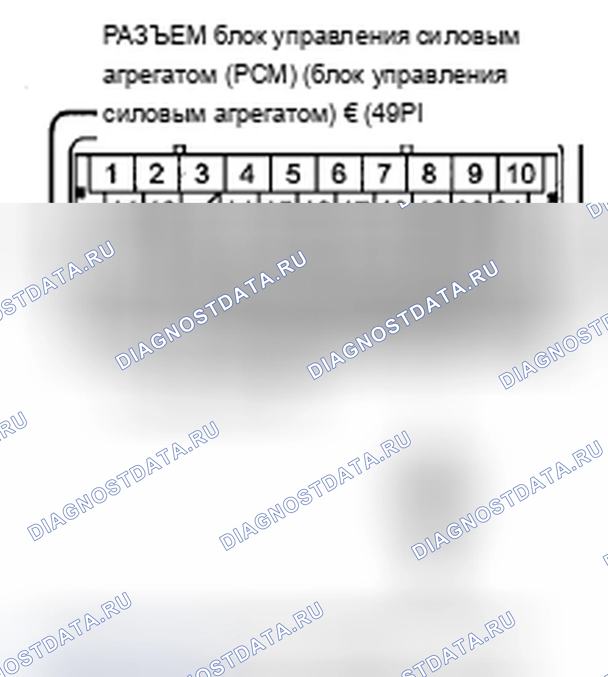 Рис. 610: P0872 расшифровка кода ошибки: Короткое замыкание в цепи реле давления трансмиссионной жидкости C (4-я муфта) или трансмиссионной жидкости. Acura ZDX I