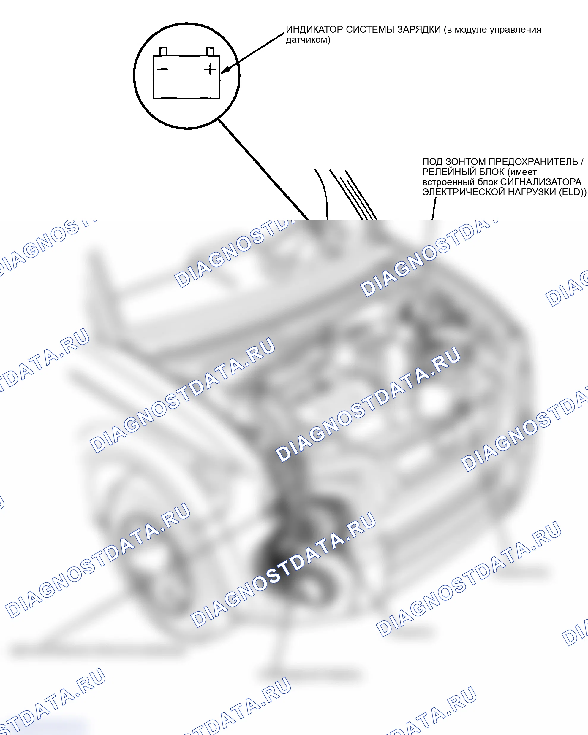 Рис. 1: Индекс расположения компонентов и трассировка приводного ремня. Honda Element I