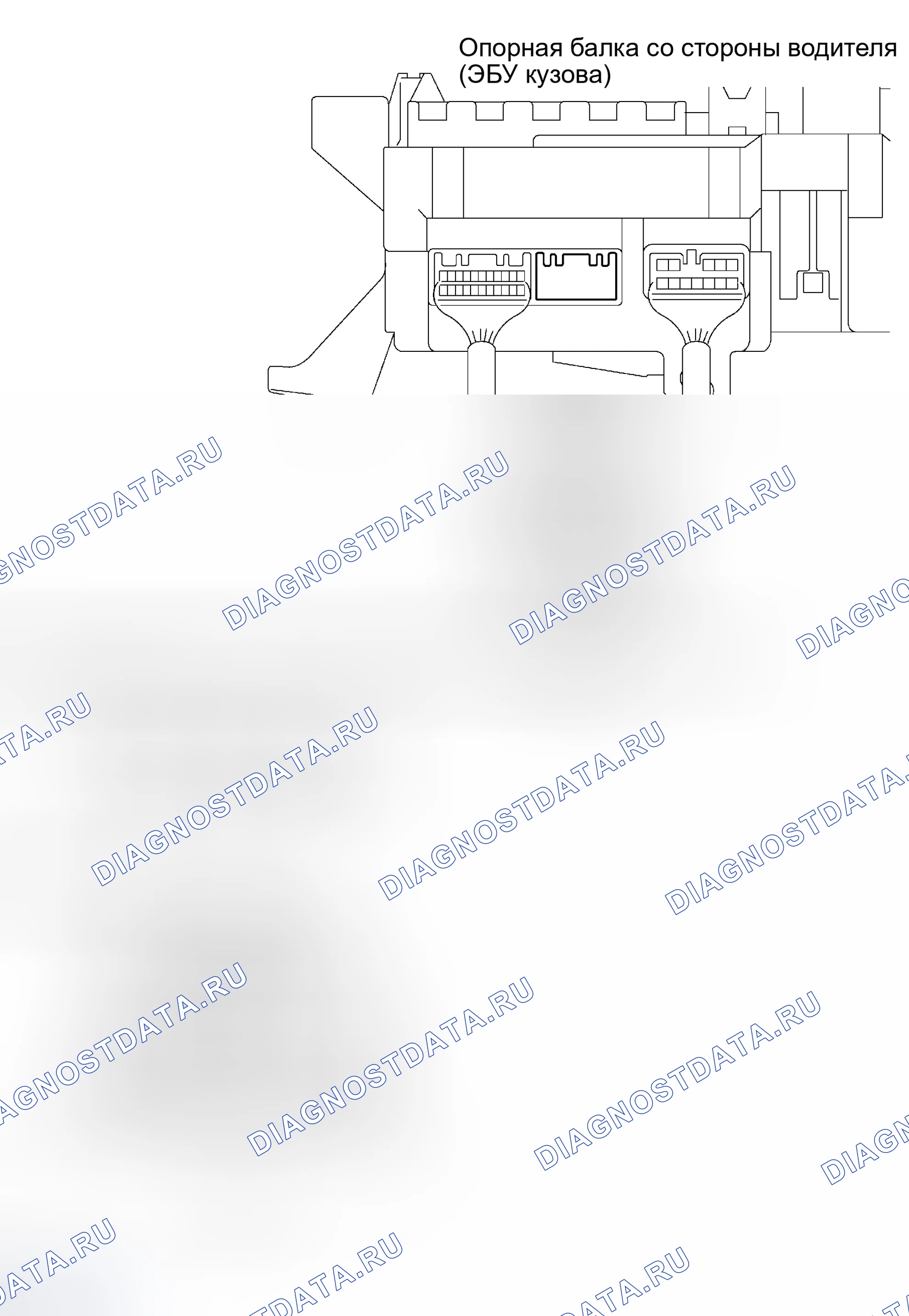 Рис. 27: ПРОЦЕДУРА КОНТРОЛЯ. Haval H5 I