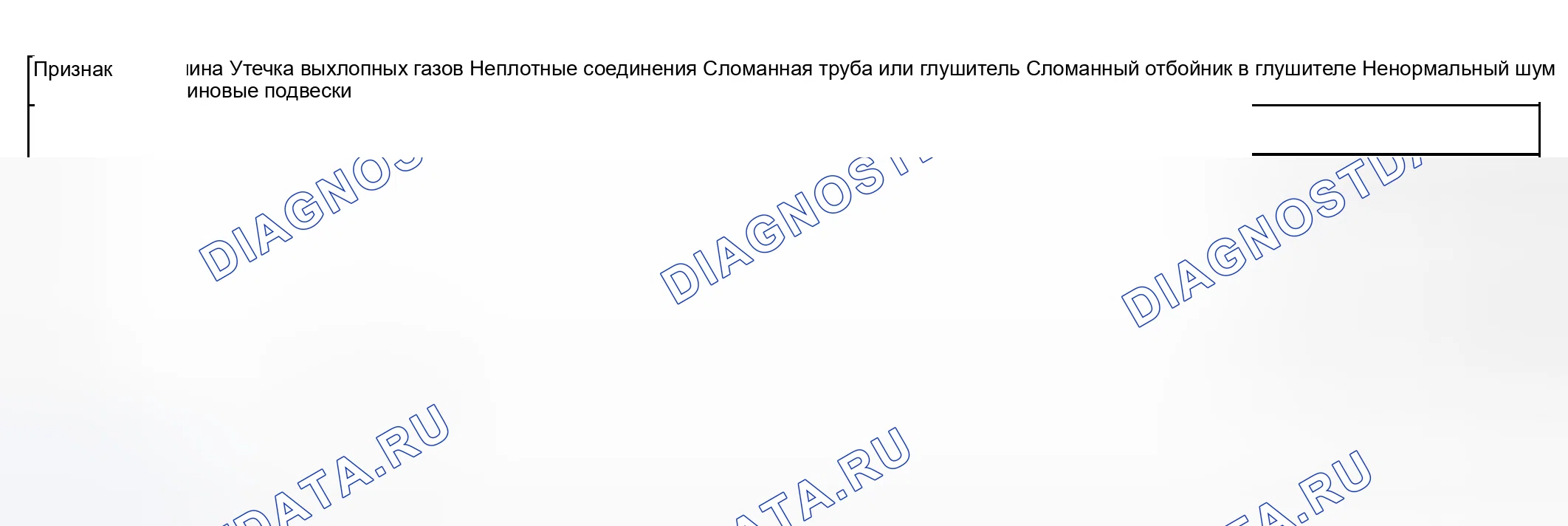 Рис. 4: ПОИСК И УСТРАНЕНИЕ НЕИСПРАВНОСТЕЙ. Mitsubishi Lancer IX рестайлинг