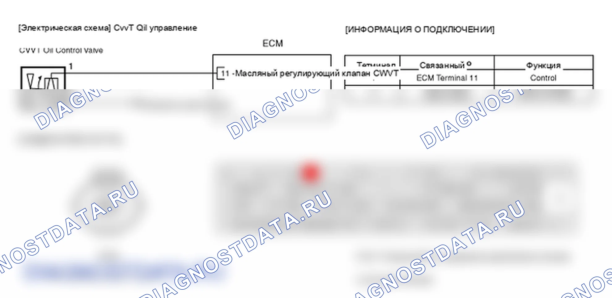 Фрагмент электросхемы: P0011. Kia Sportage KM