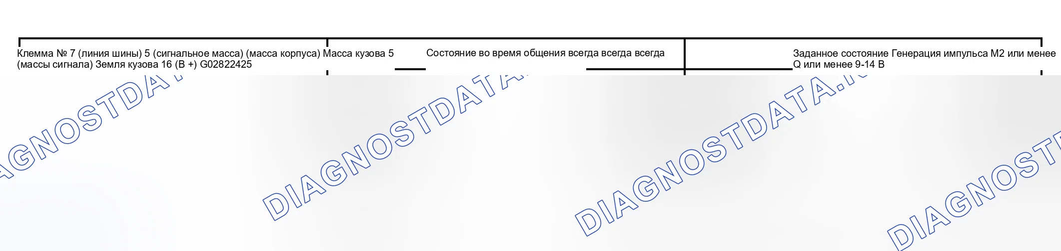 Рис. 86. Toyota Camry XV30