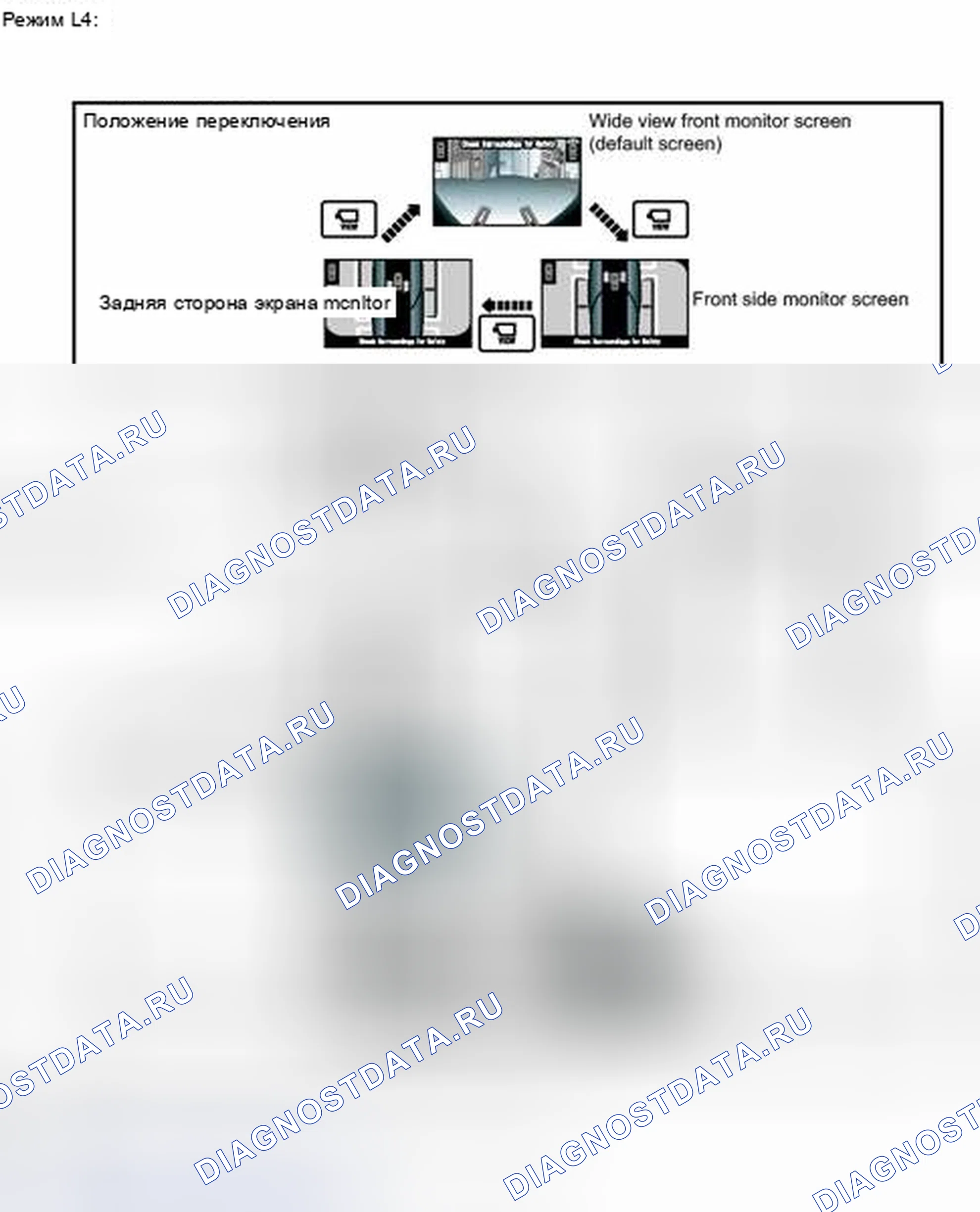 Рис. 410. Toyota Land Cruiser 200 рестайлинг