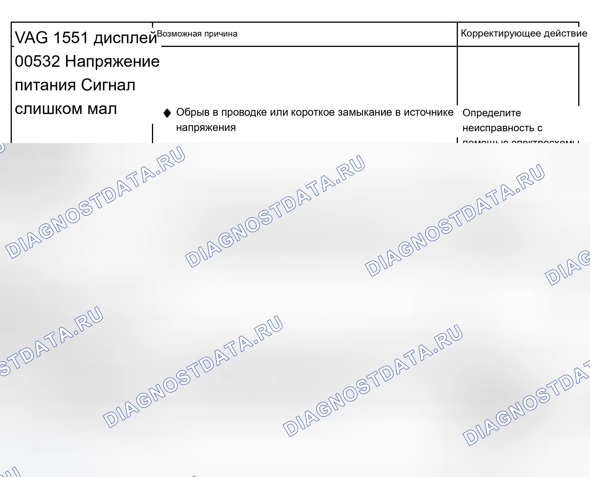 Рис. 62. Audi A8 D2 рестайлинг