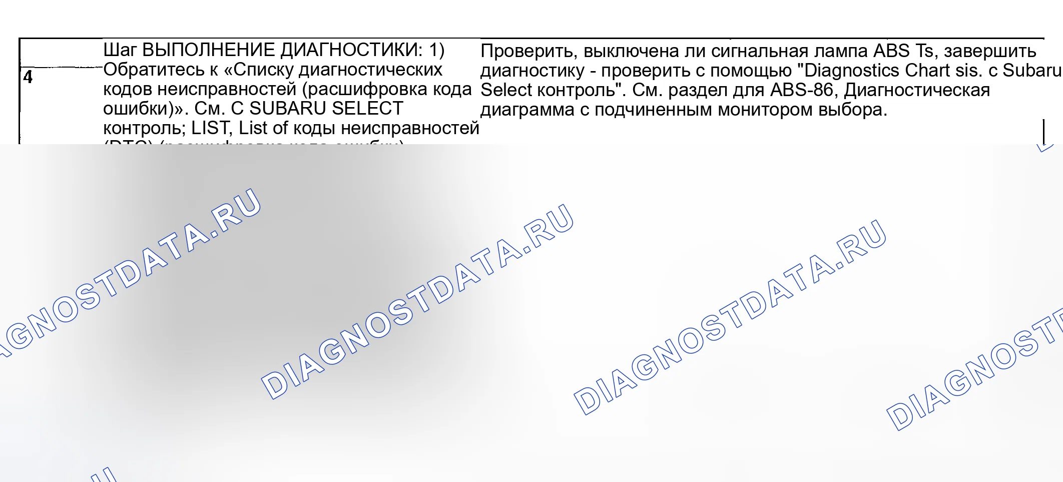 Рис. 157. Subaru Impreza GD/GC/GG рестайлинг