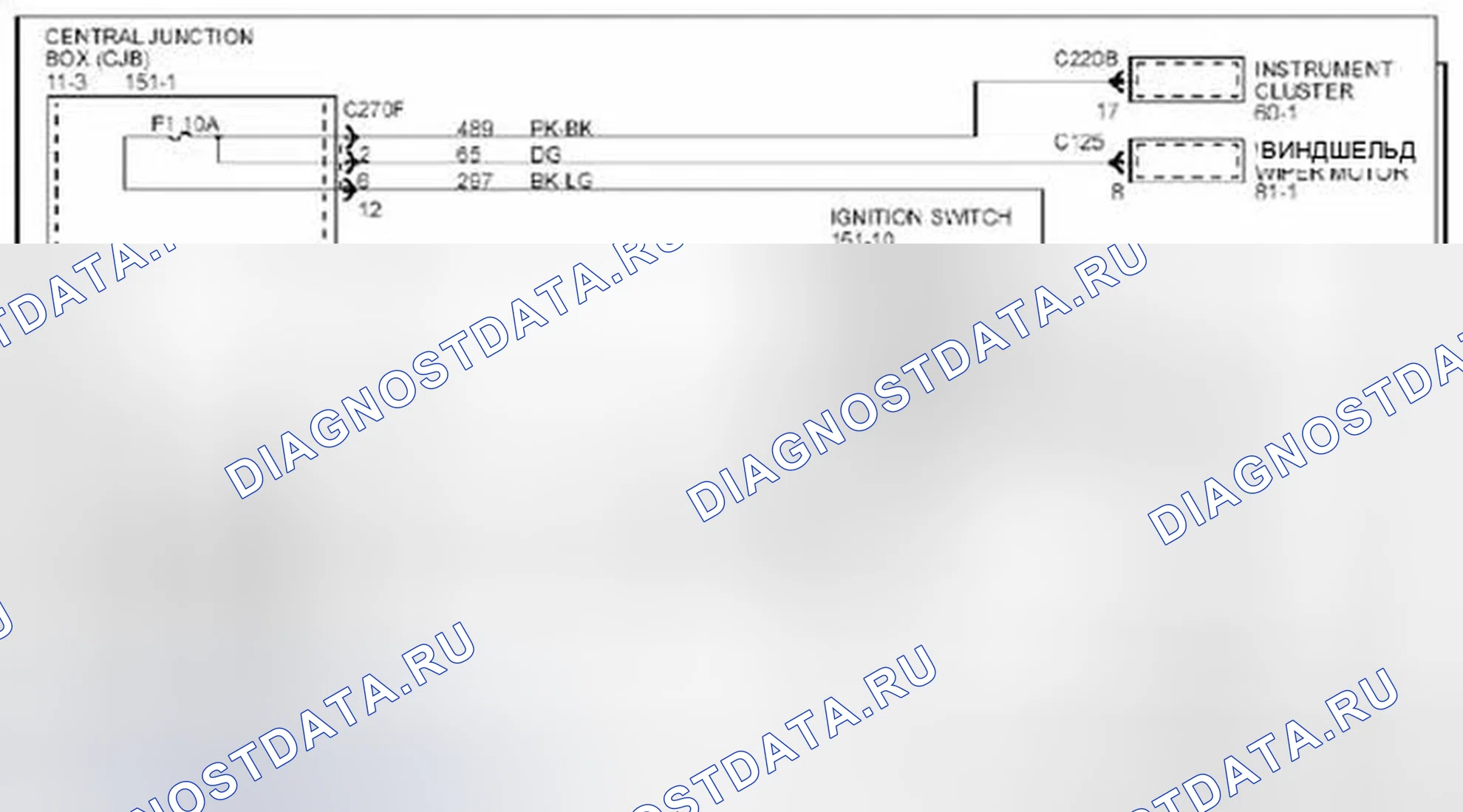 Рис. 20: Распределение электроэнергии. Ford C-MAX II