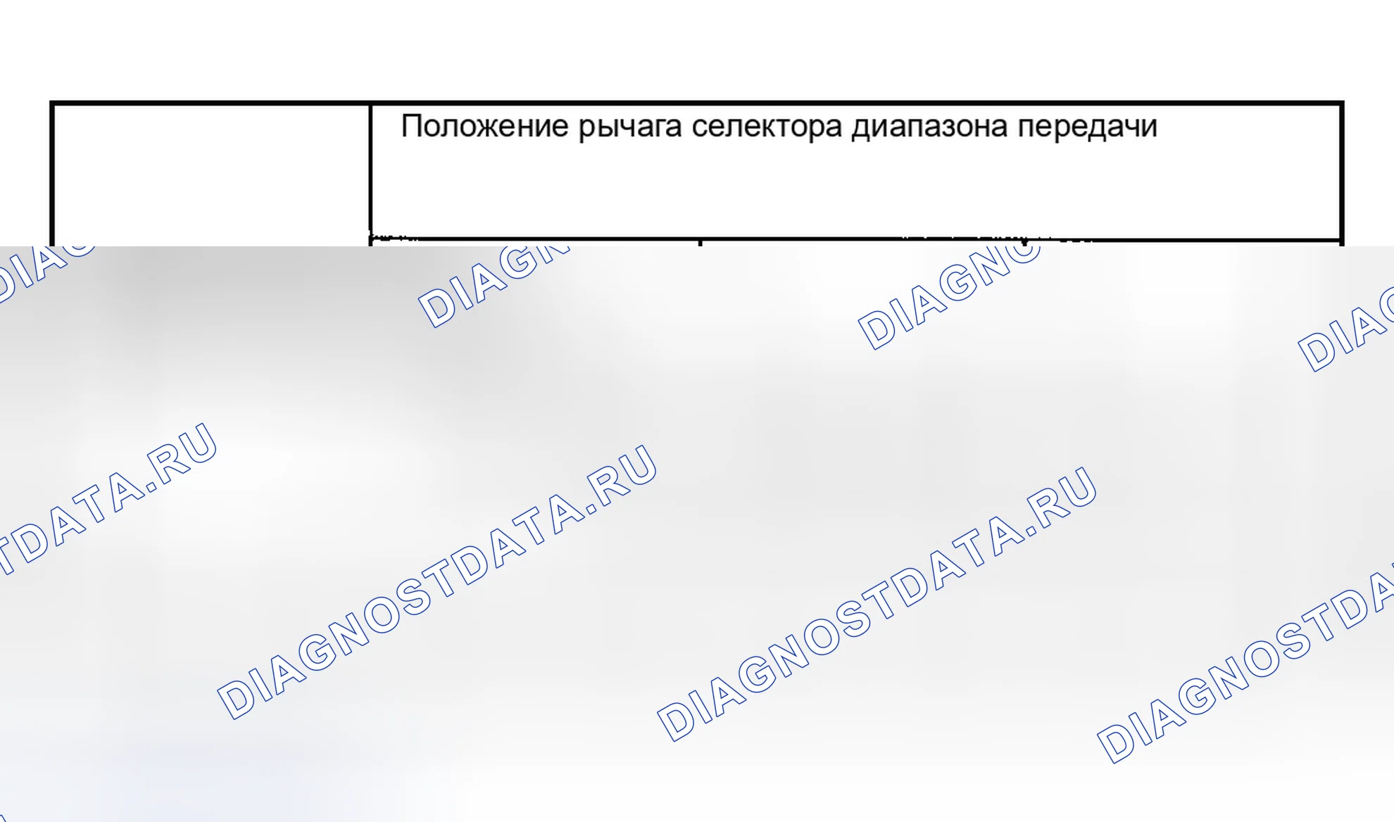 Рис. 720. Ford Ranger I
