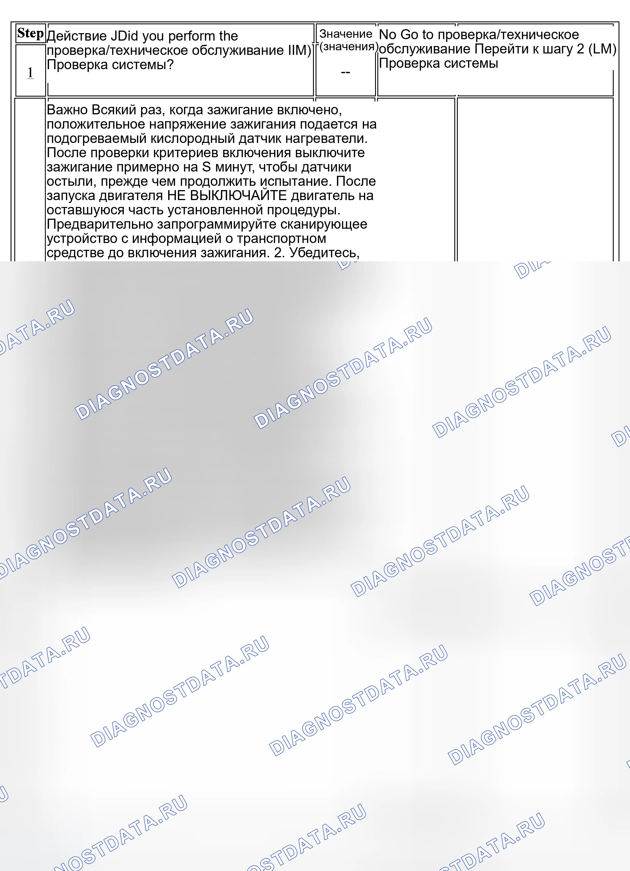 Рис. 2. Hyundai Stellar I
