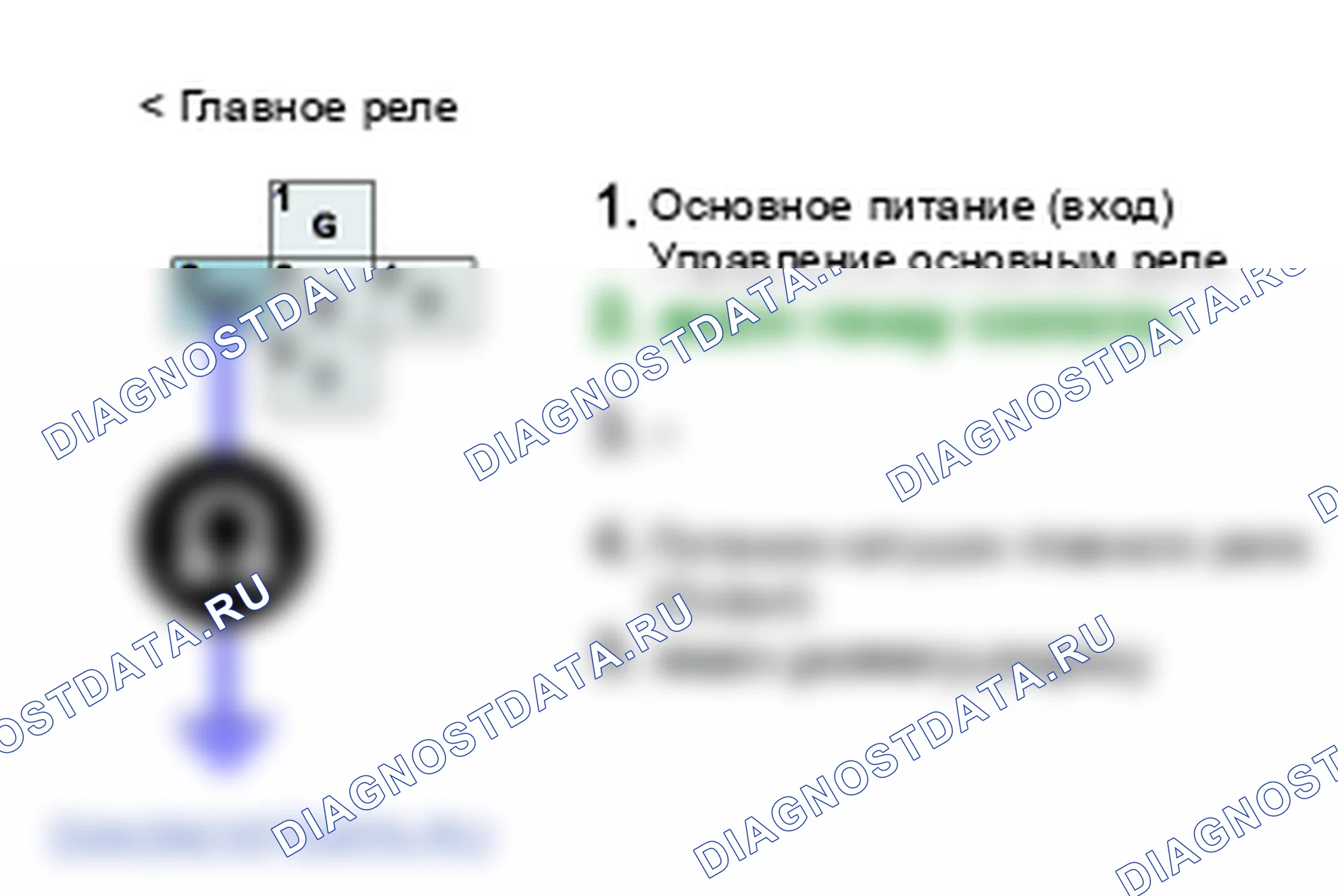 P1616: Неисправность цепи управления главного реле. Kia Sorento BL