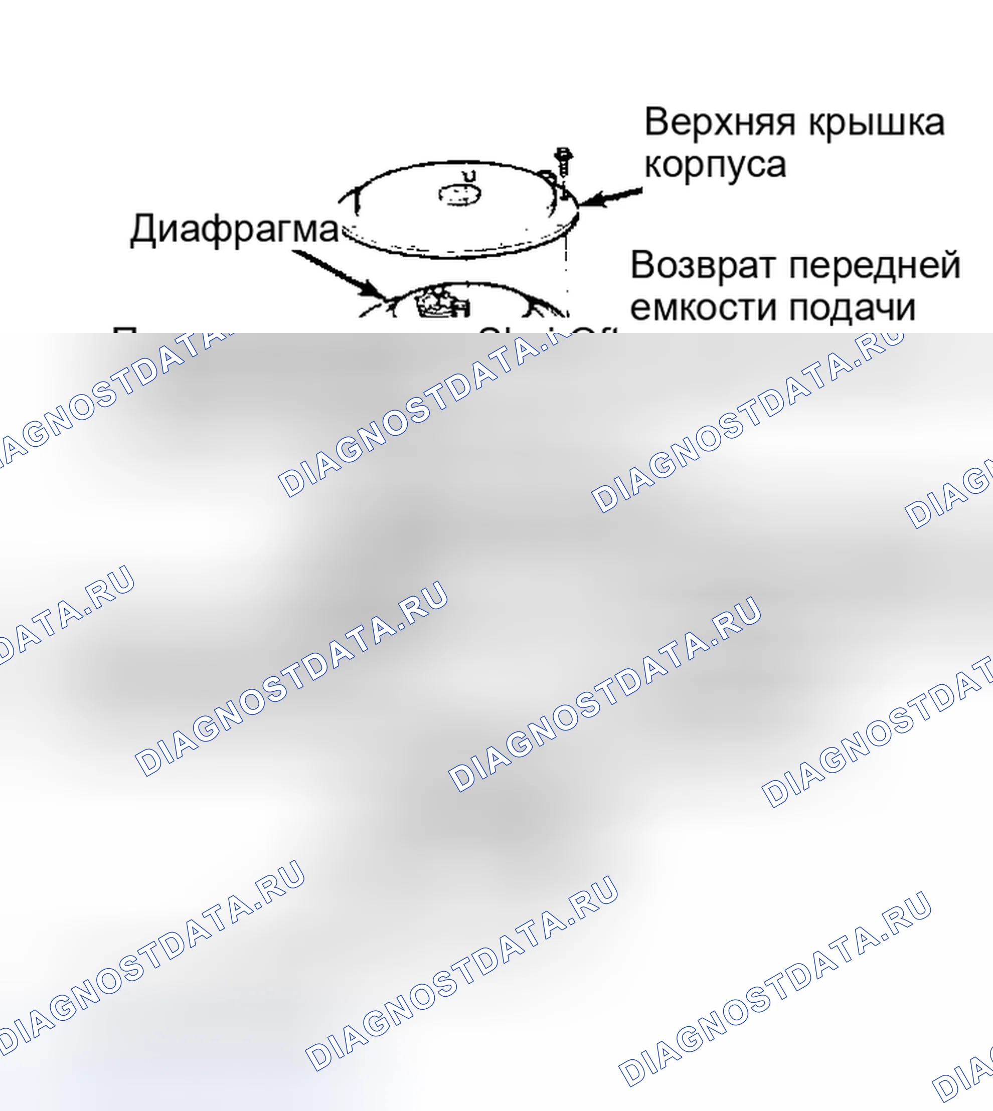 Рис. 11: ОПИСАНИЕ приборов и панели приборов. Ford Pickup F350 