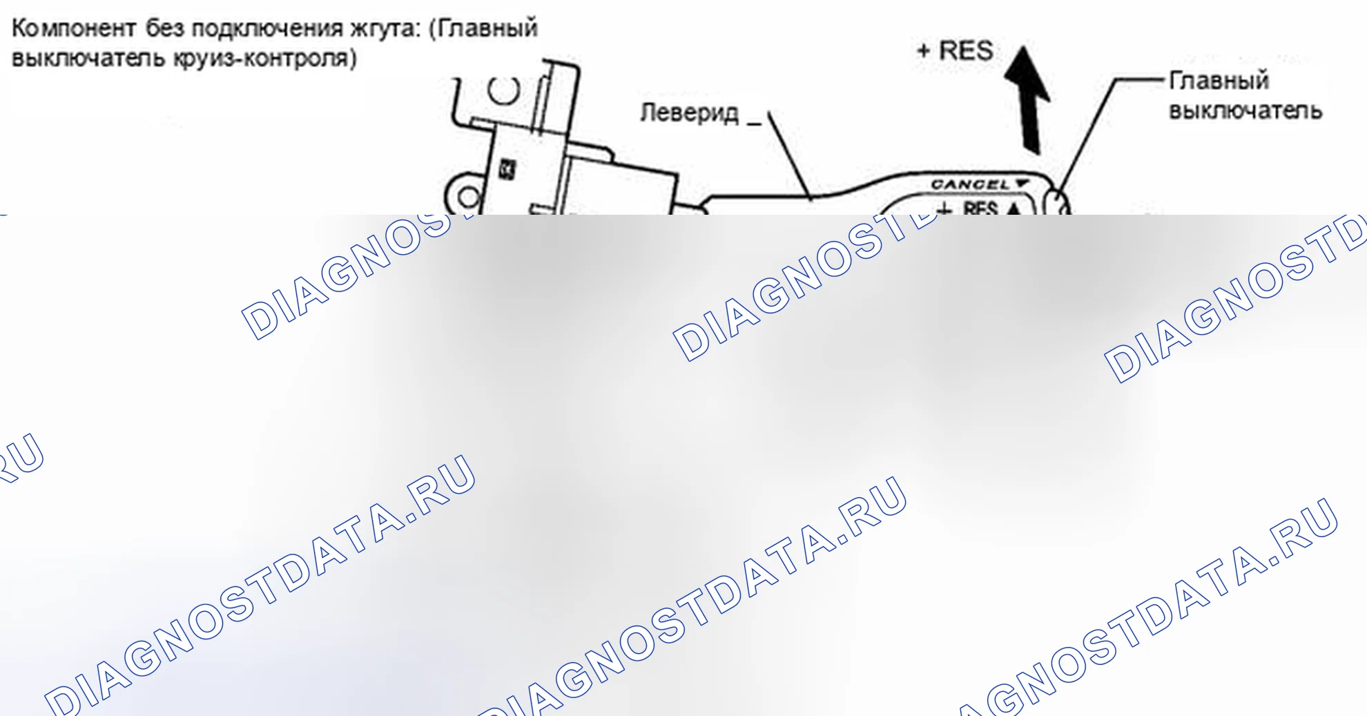 Рис. 21. Toyota Corolla X рестайлинг