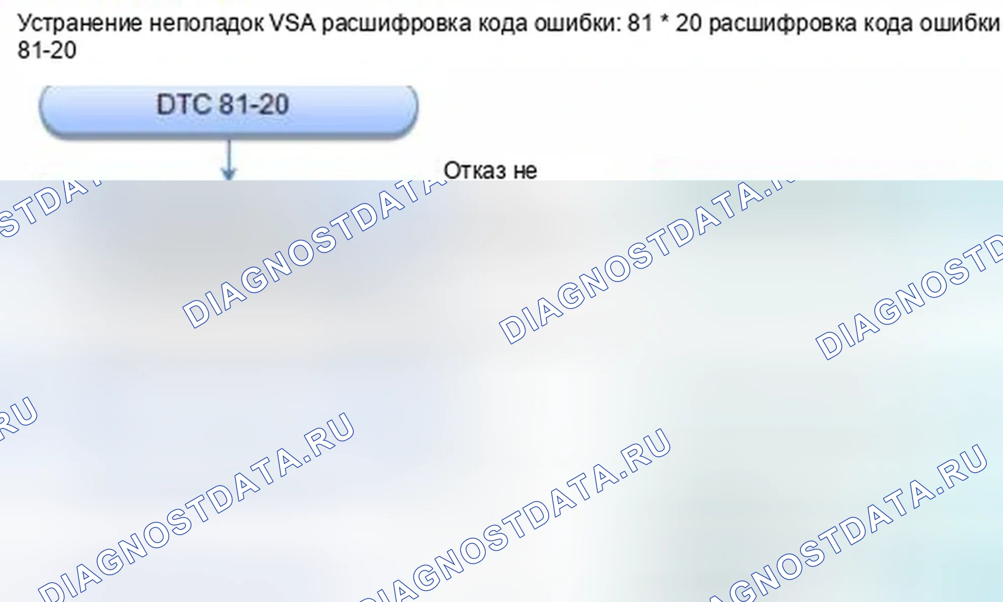 Рис. 63: расшифровка кода ошибки 81-20: Неисправность внутренней цепи датчика бокового ускорения. Honda Civic IX