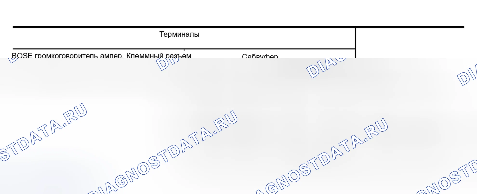 Рис. 242. Infiniti QX56 I