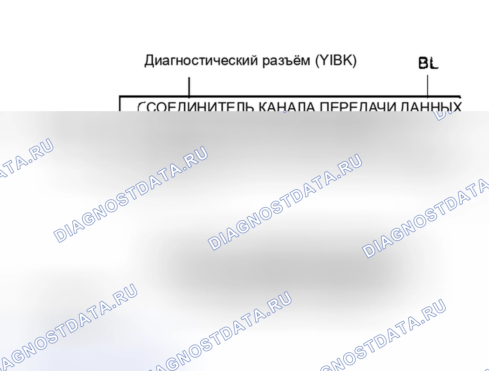 Рис. 57: Определение местоположения терминала диагностический разъём. Hyundai Santa Cruz I