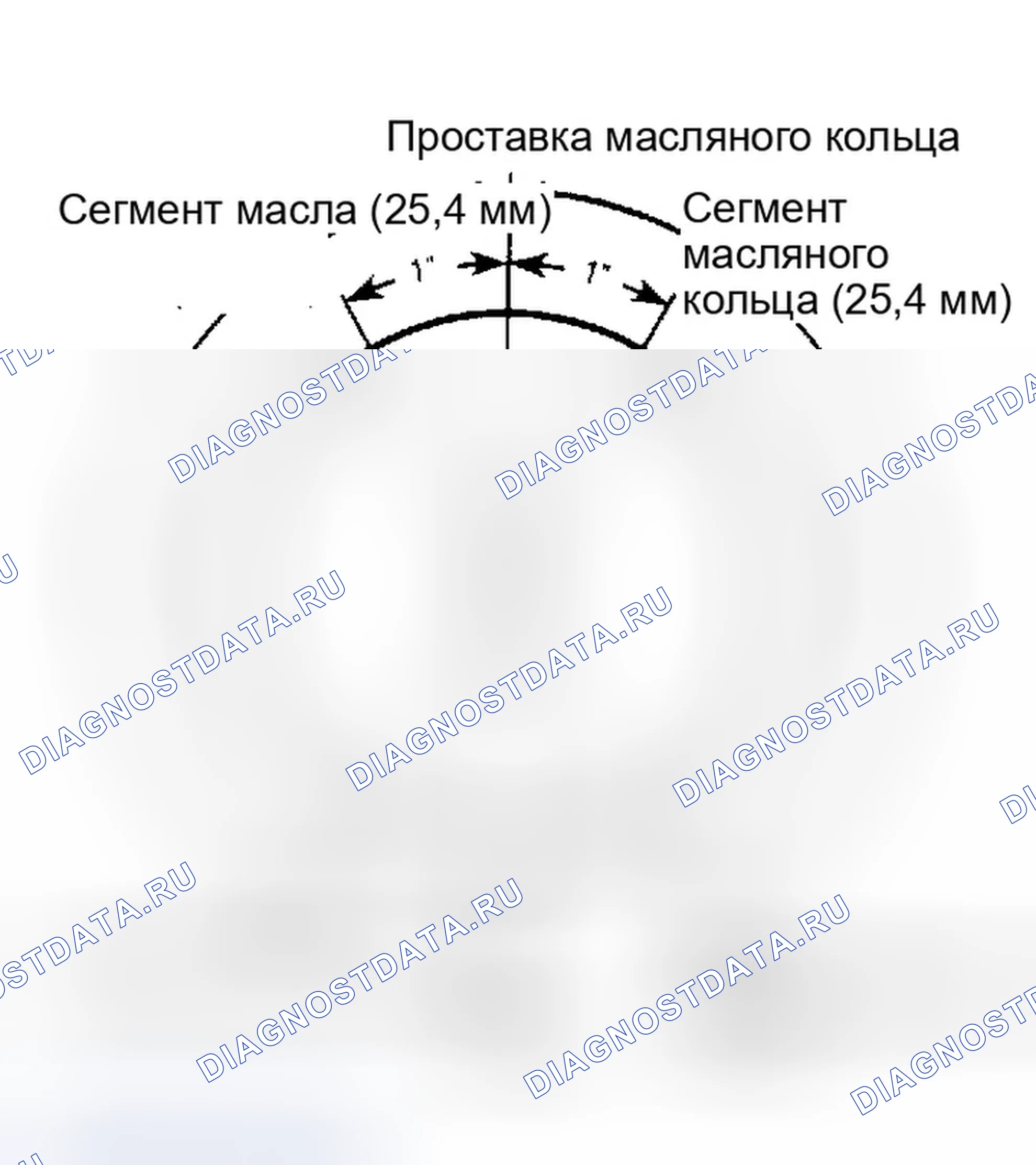 Рис. 31: ПОРШНЕВЫЕ КОЛЬЦА. Ford Thunderbird X