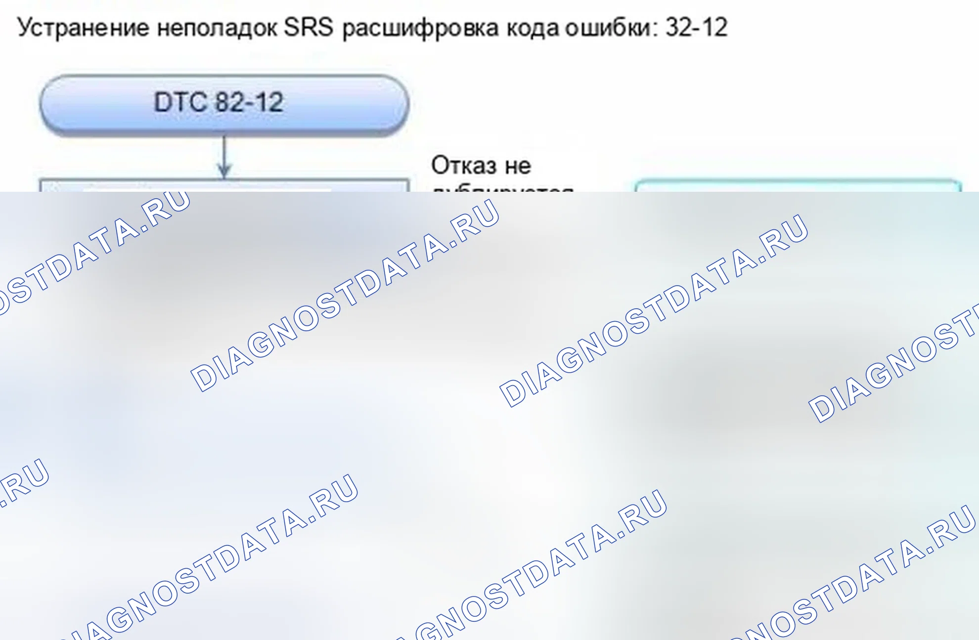 Рис. 1308: расшифровка кода ошибки 82-12: нет сигнала от датчика веса внутреннего бокового переднего пассажира. Honda Civic IX