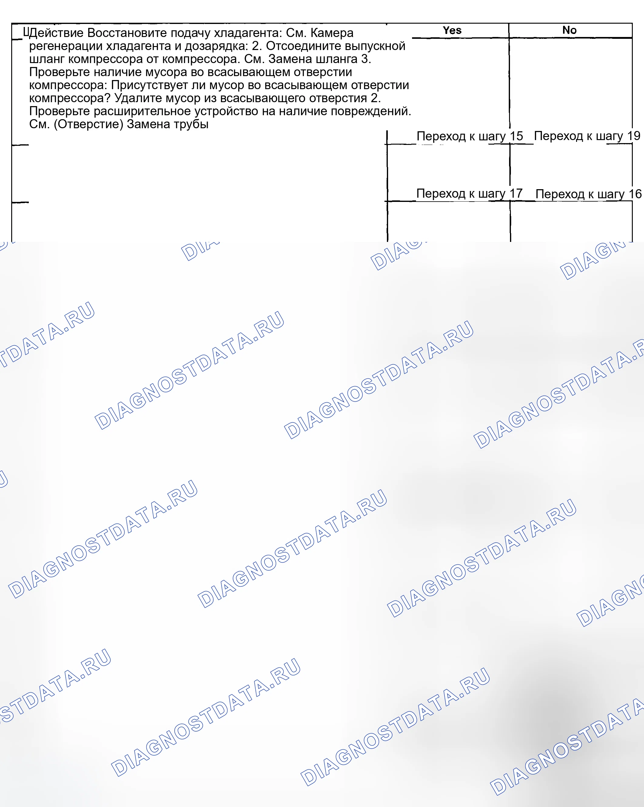 Рис. 18. GMC Savana H2500 