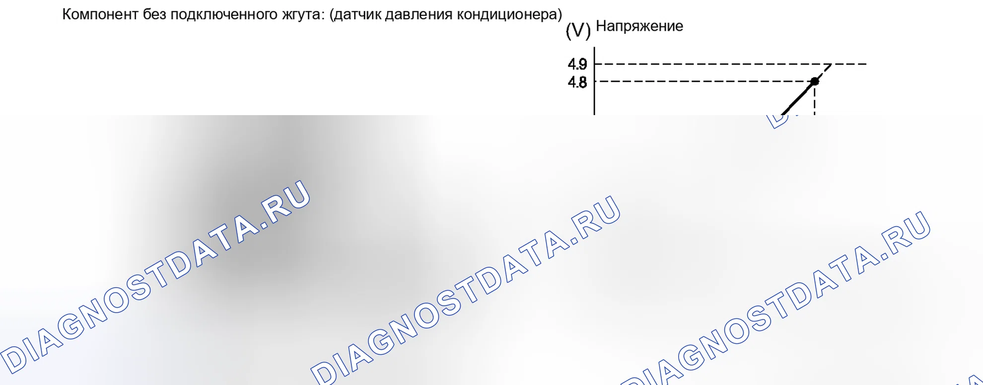 Рис. 163: ОСМОТР ТРАНСПОРТНОГО СРЕДСТВА [11 / 2013 -]. Kia Soul II