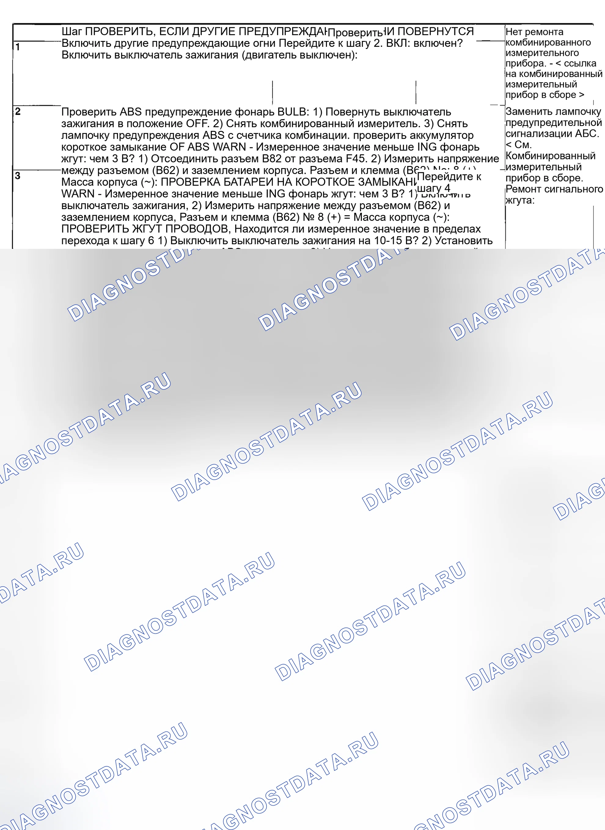 Рис. 180. Subaru Baja I