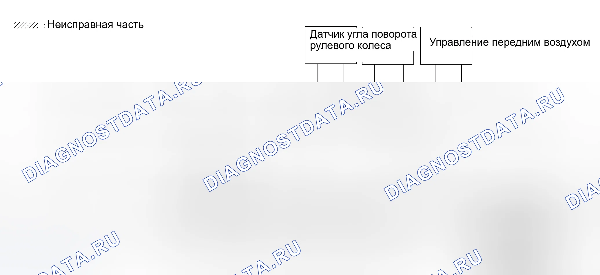 Рис. 305. Infiniti QX56 I