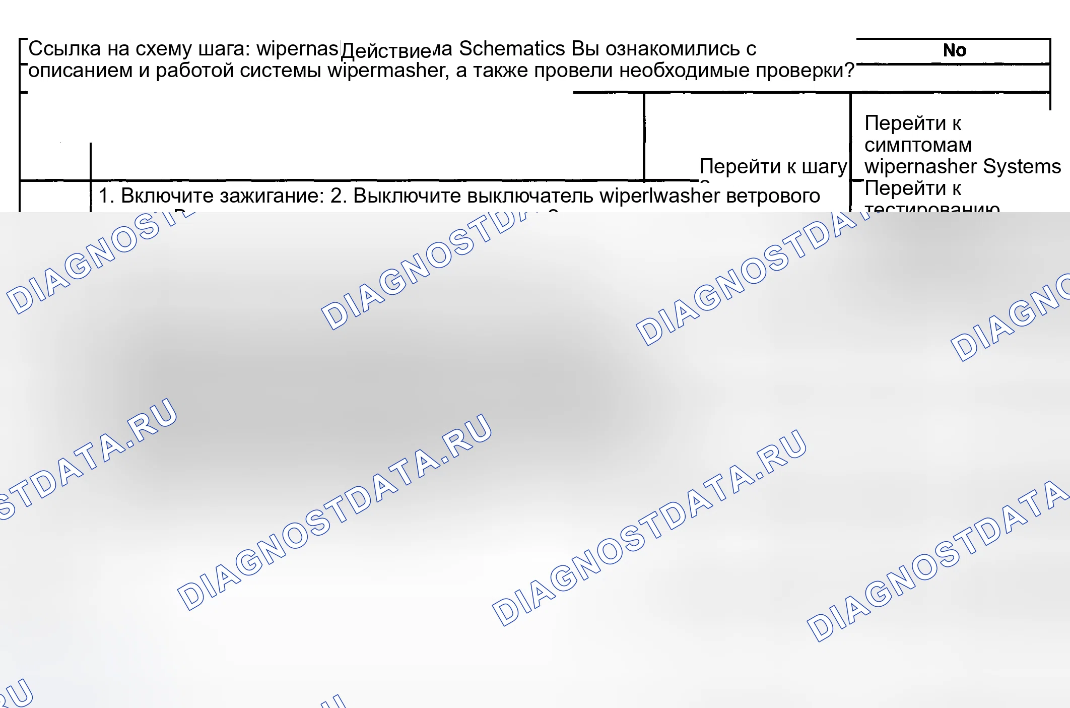 Рис. 12: Стеклоочистители всегда включены. Hyundai Terracan I