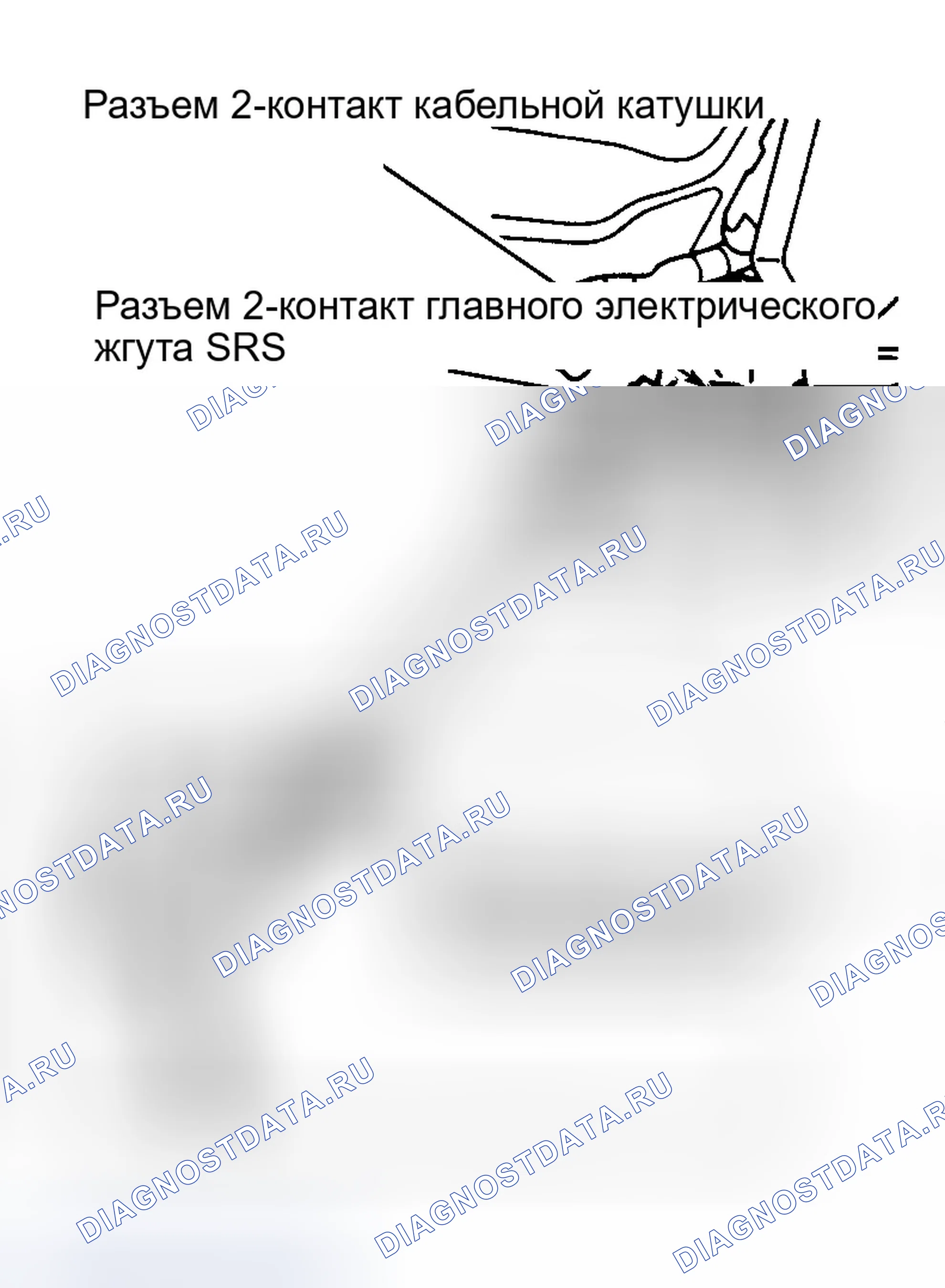 Рис. 7. Honda CR-V I рестайлинг