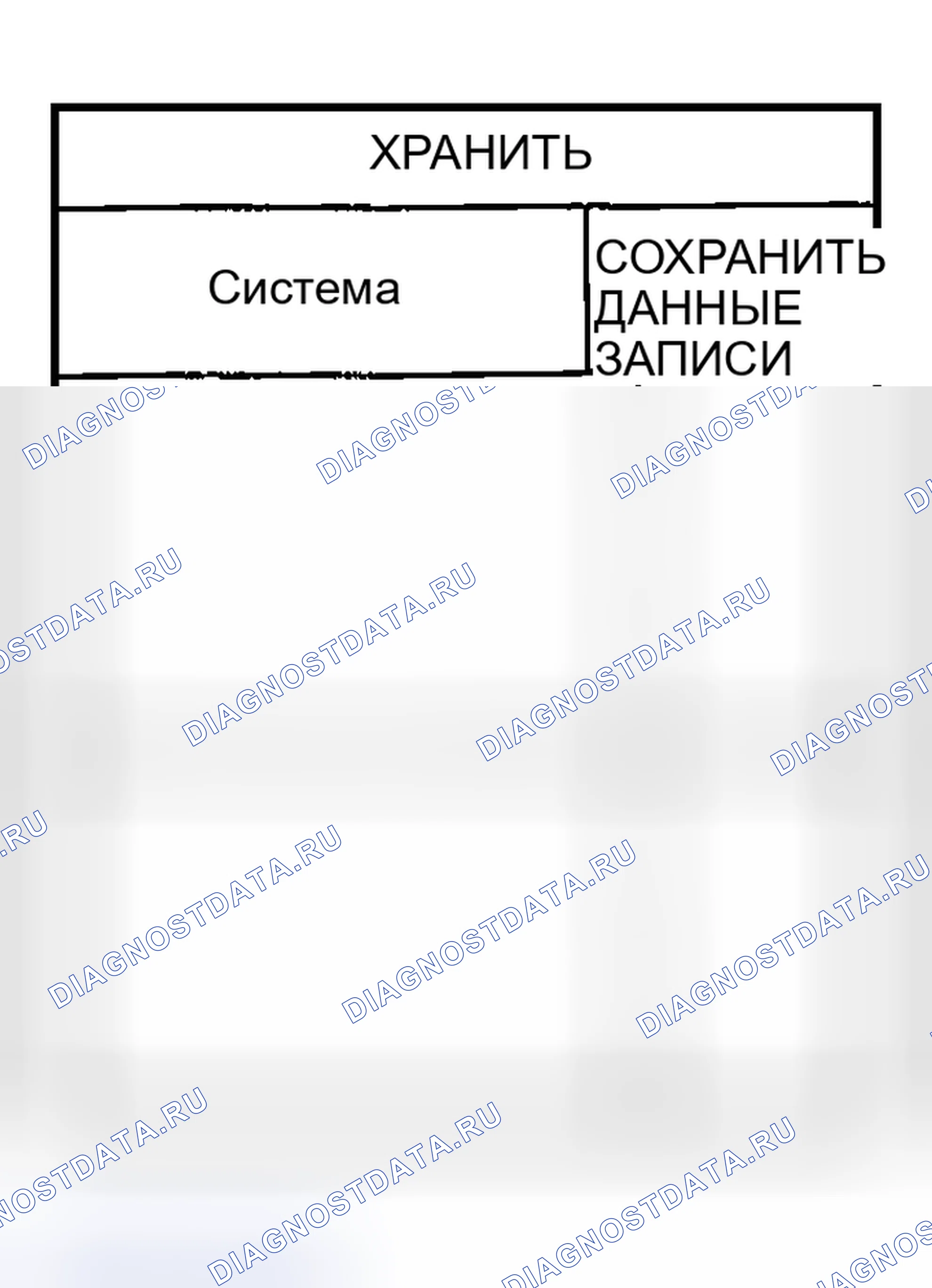 Рис. 678. Honda Odyssey (North America) I