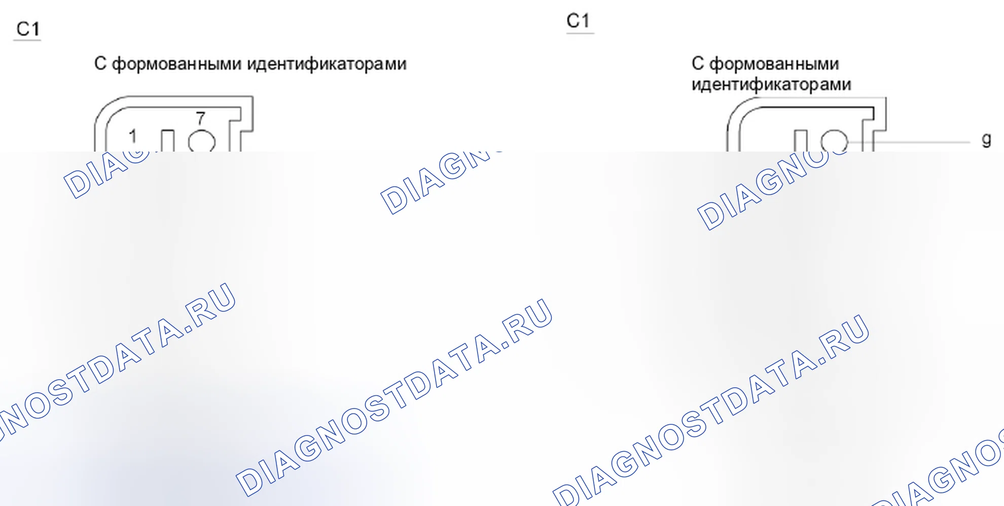 Рис. 1: Введение управления аксессуаров. Ford Transit Connect I рестайлинг