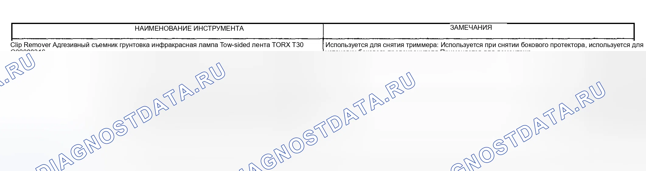 Рис. 15: Определение общих инструментов. Subaru Impreza GD/GC/GG