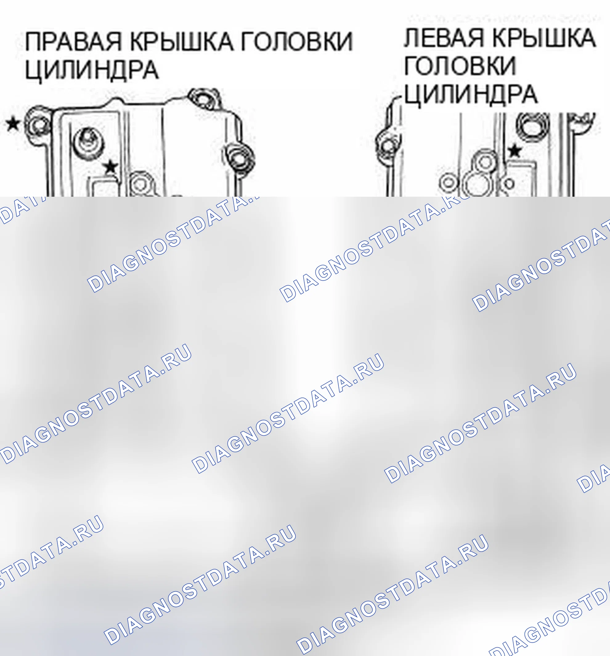 Рис. 708. Dodge Journey I