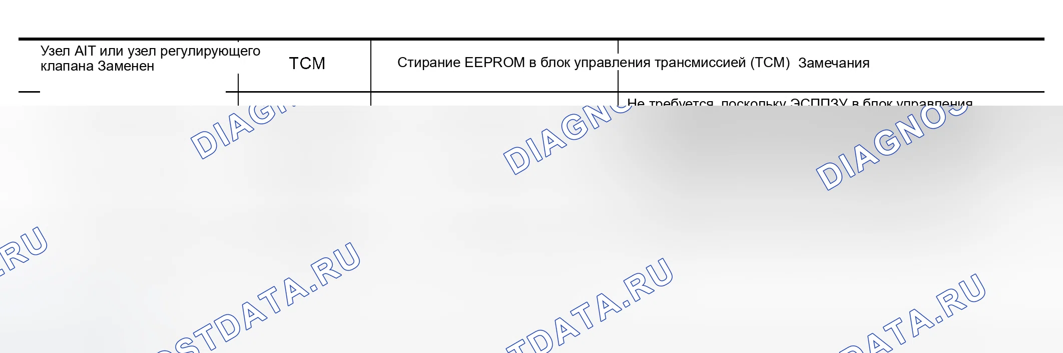 Рис. 350: ШАБЛОНЫ СТИРАНИЯ EEPROM. Infiniti Q45 III