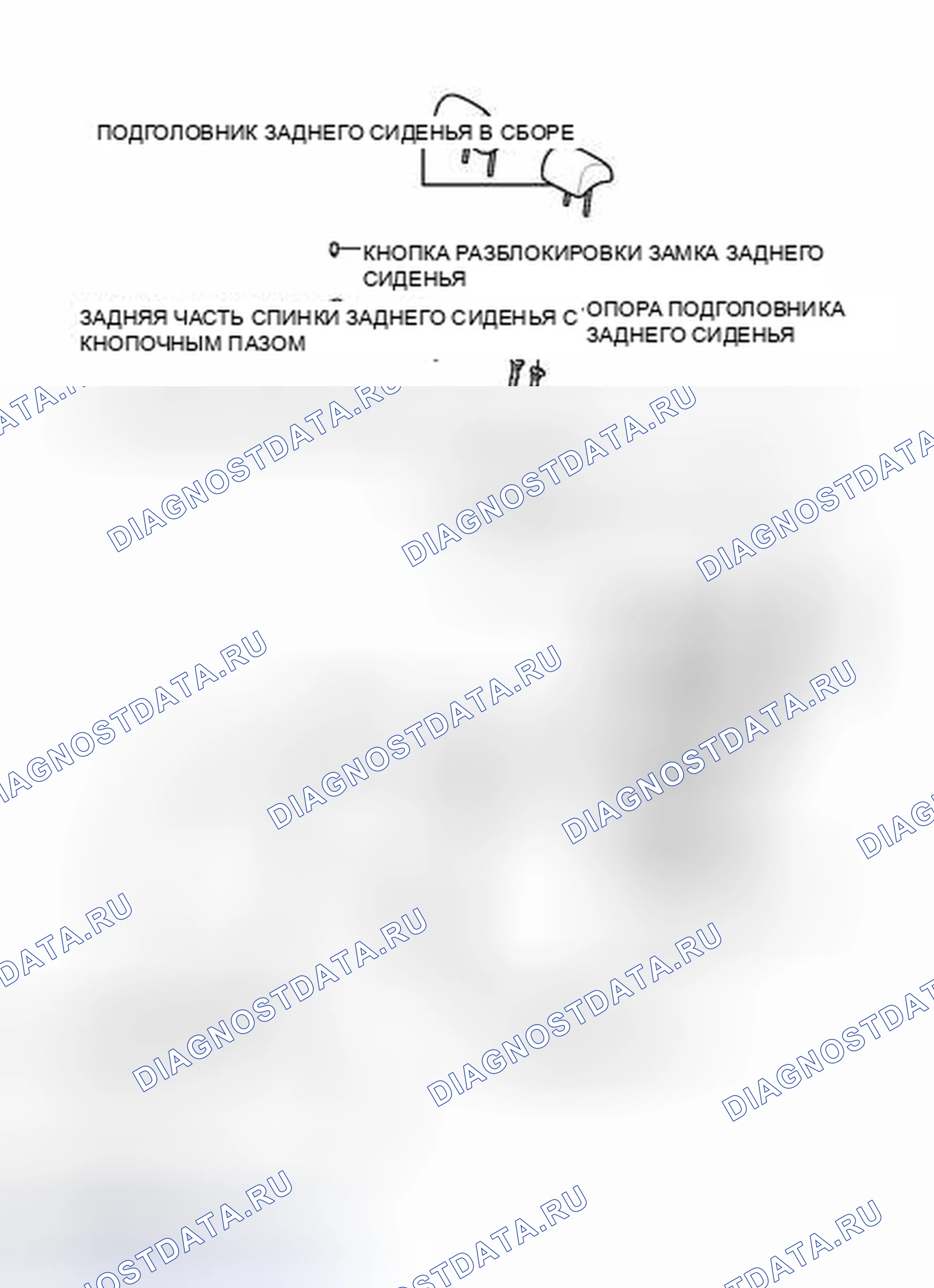 Рис. 53: ИЛЛЮСТРАЦИЯ. Kia Soul II
