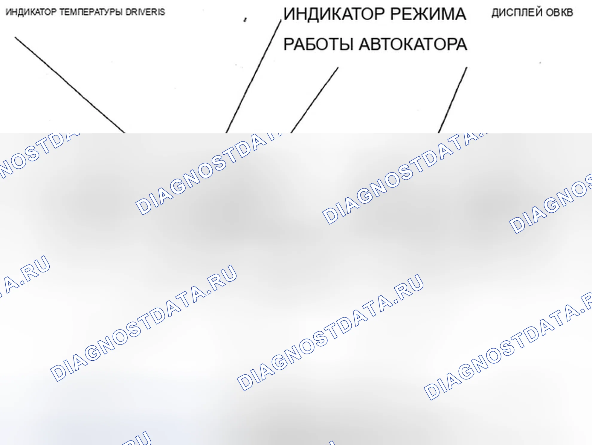 Рис. 9: Как использовать функцию самодиагностики без HDS. Acura ZDX I