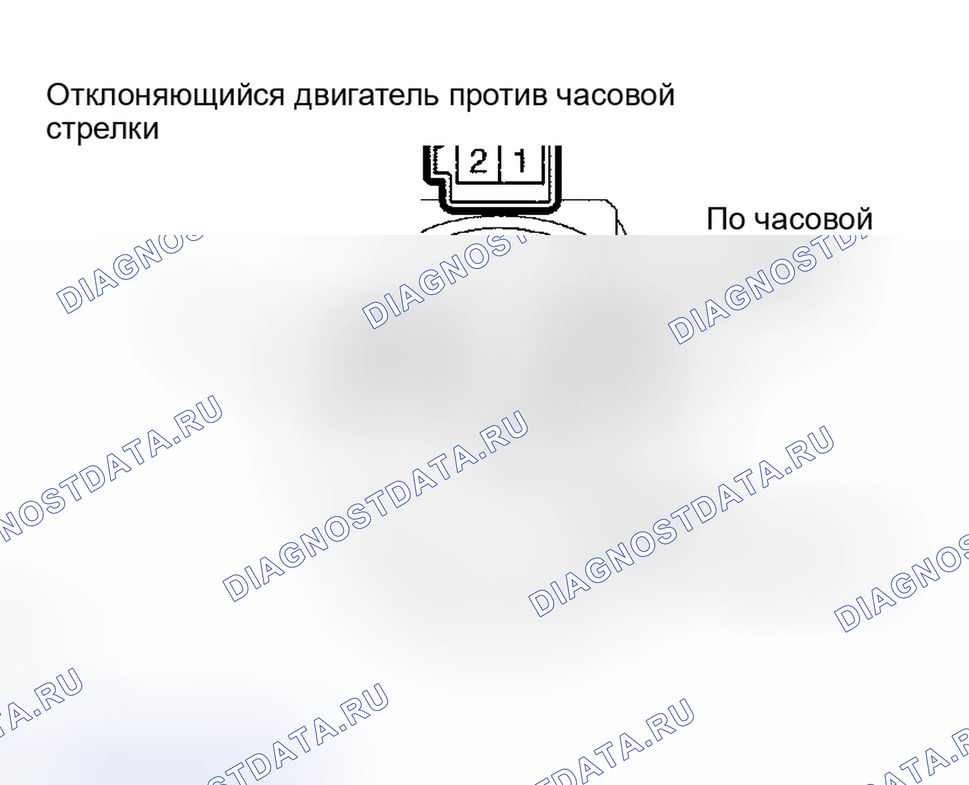 Рис. 34. Honda Accord VI