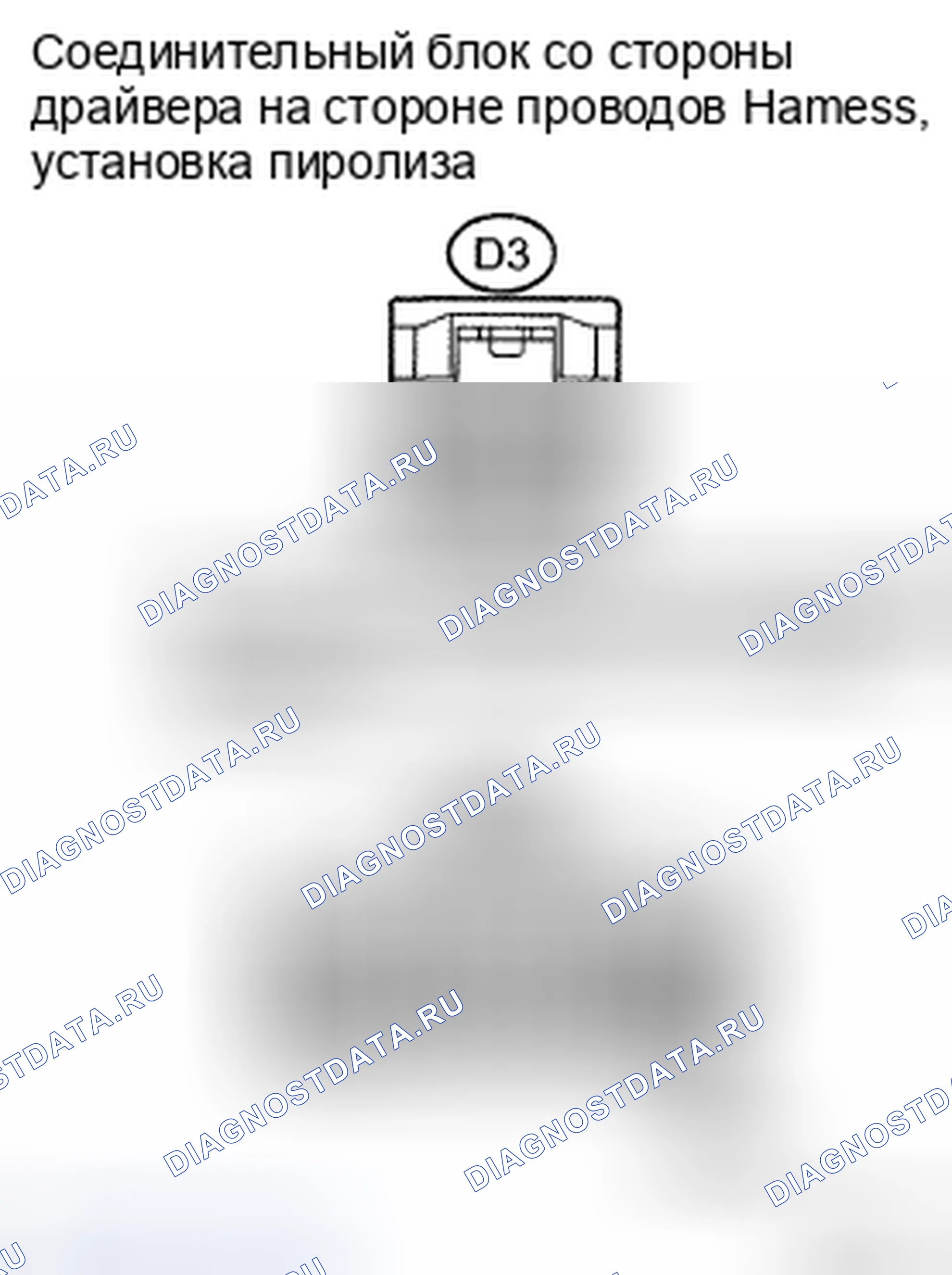 Рис. 5. Honda CR-V VI