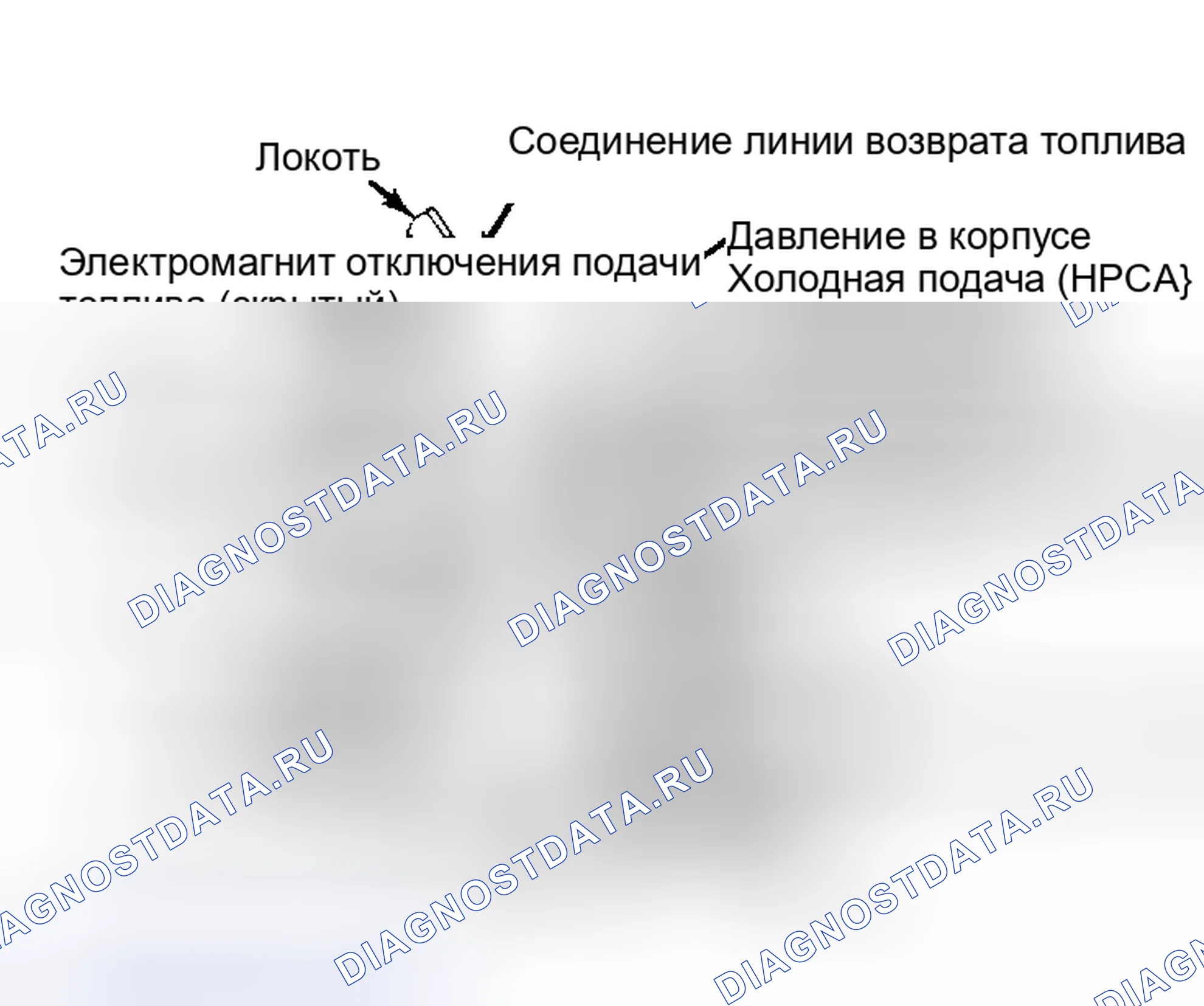 Рис. 38: Насос закачки дизельного топлива (типовой). Pontiac Grand Prix IV