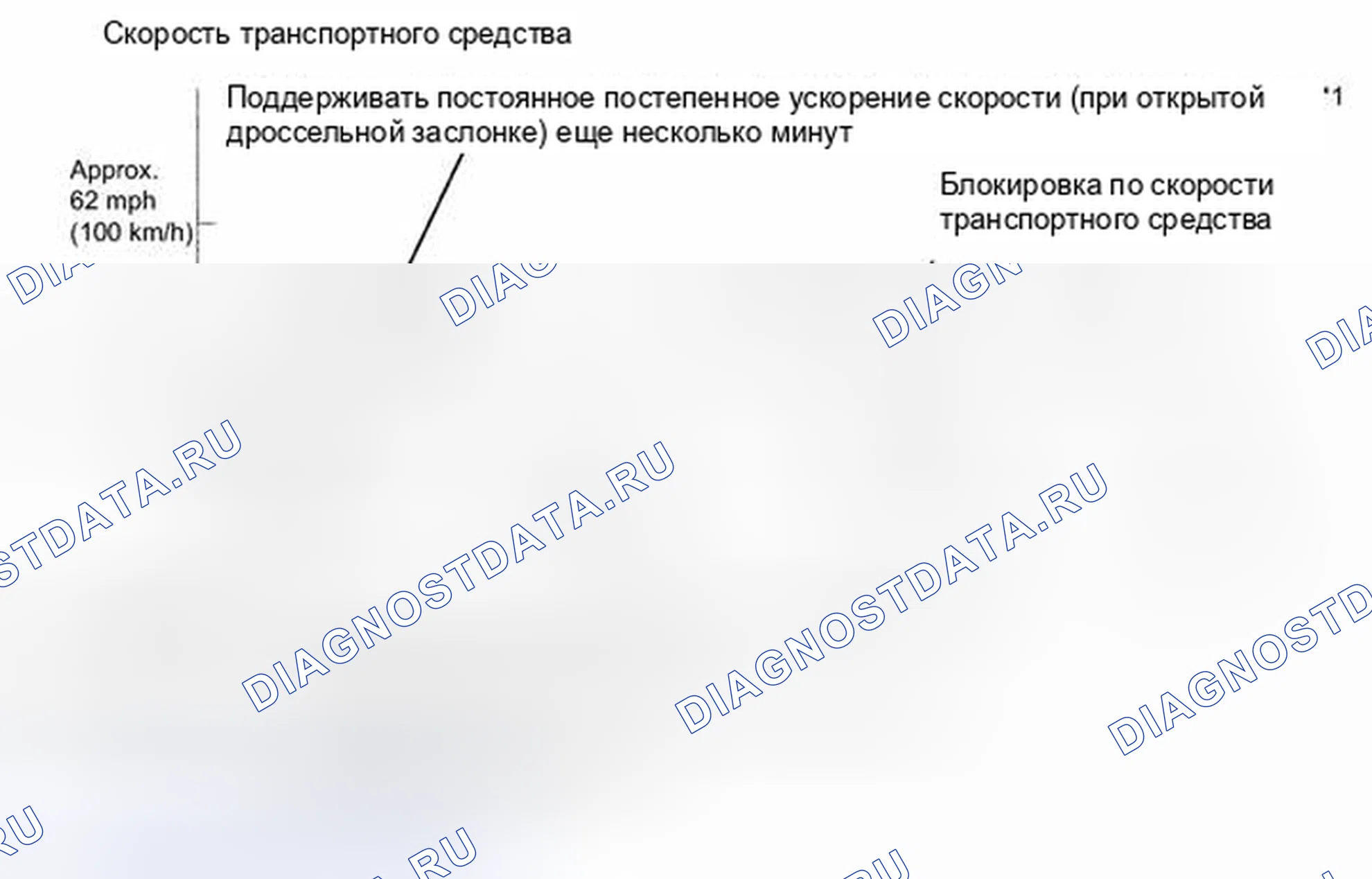 Рис. 382: СХЕМА ПРИВОДА МОНИТОРА. Haval H4 I