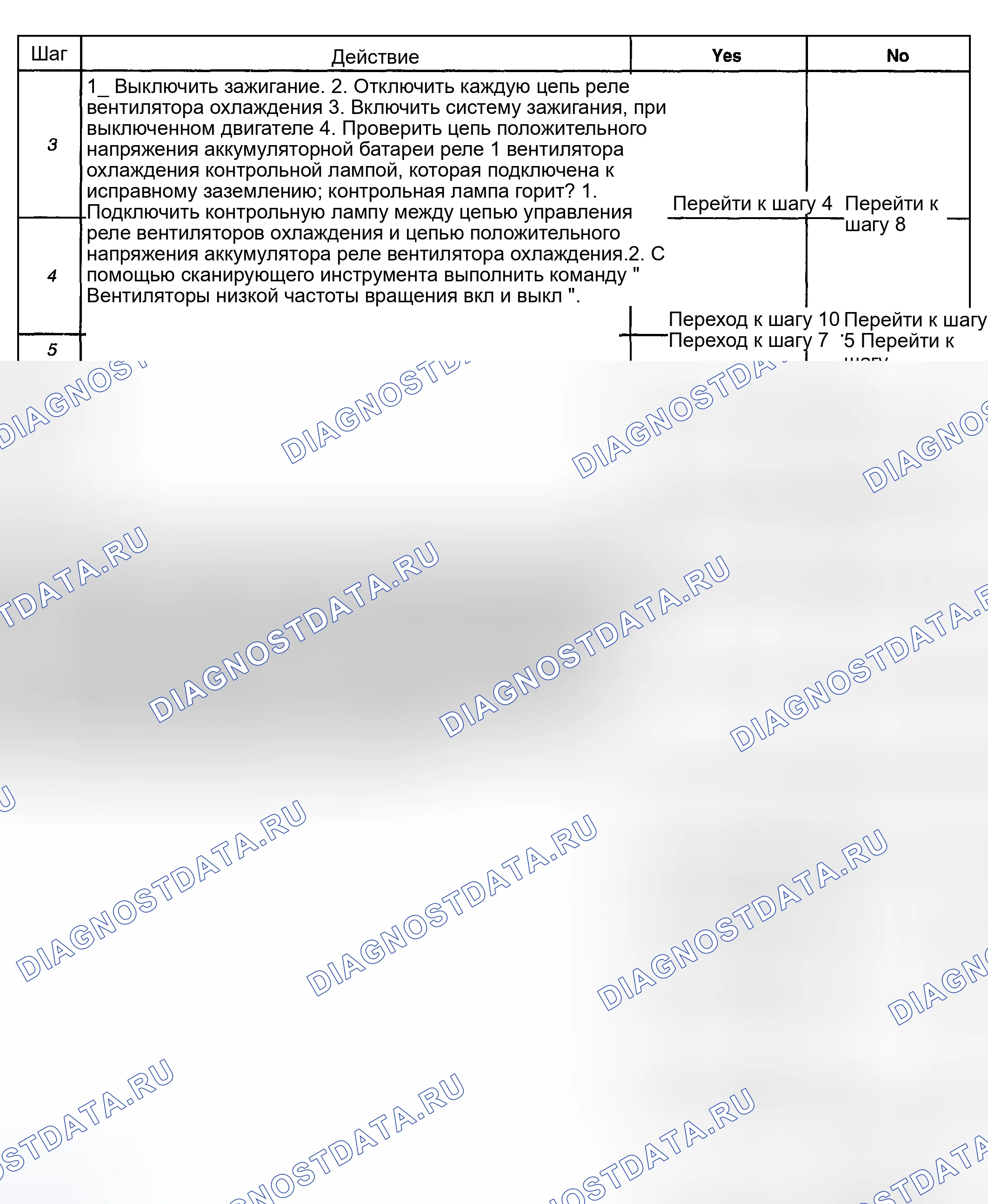Рис. 10. Hyundai Terracan I