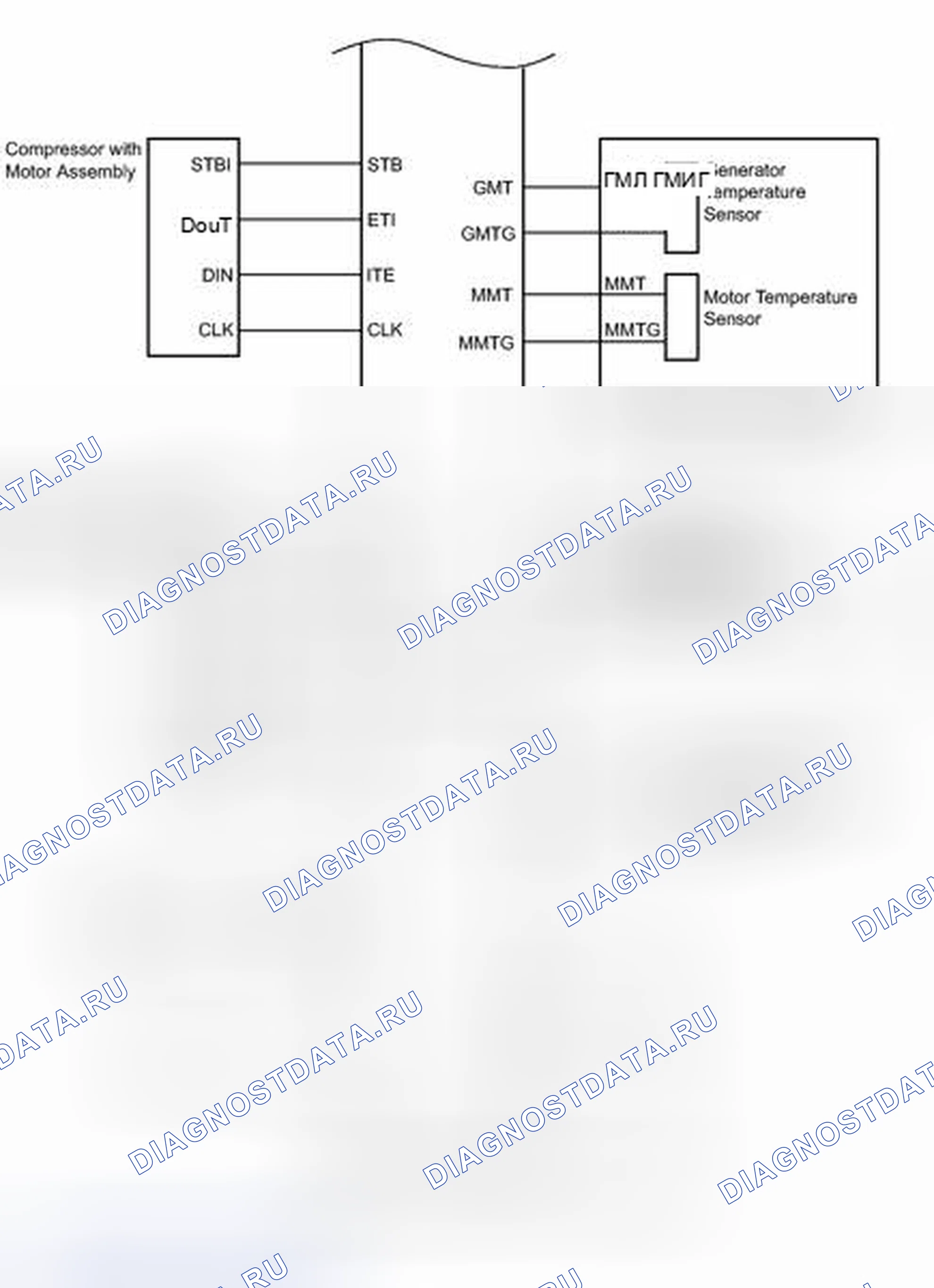 Рис. 171. Toyota Prius C I