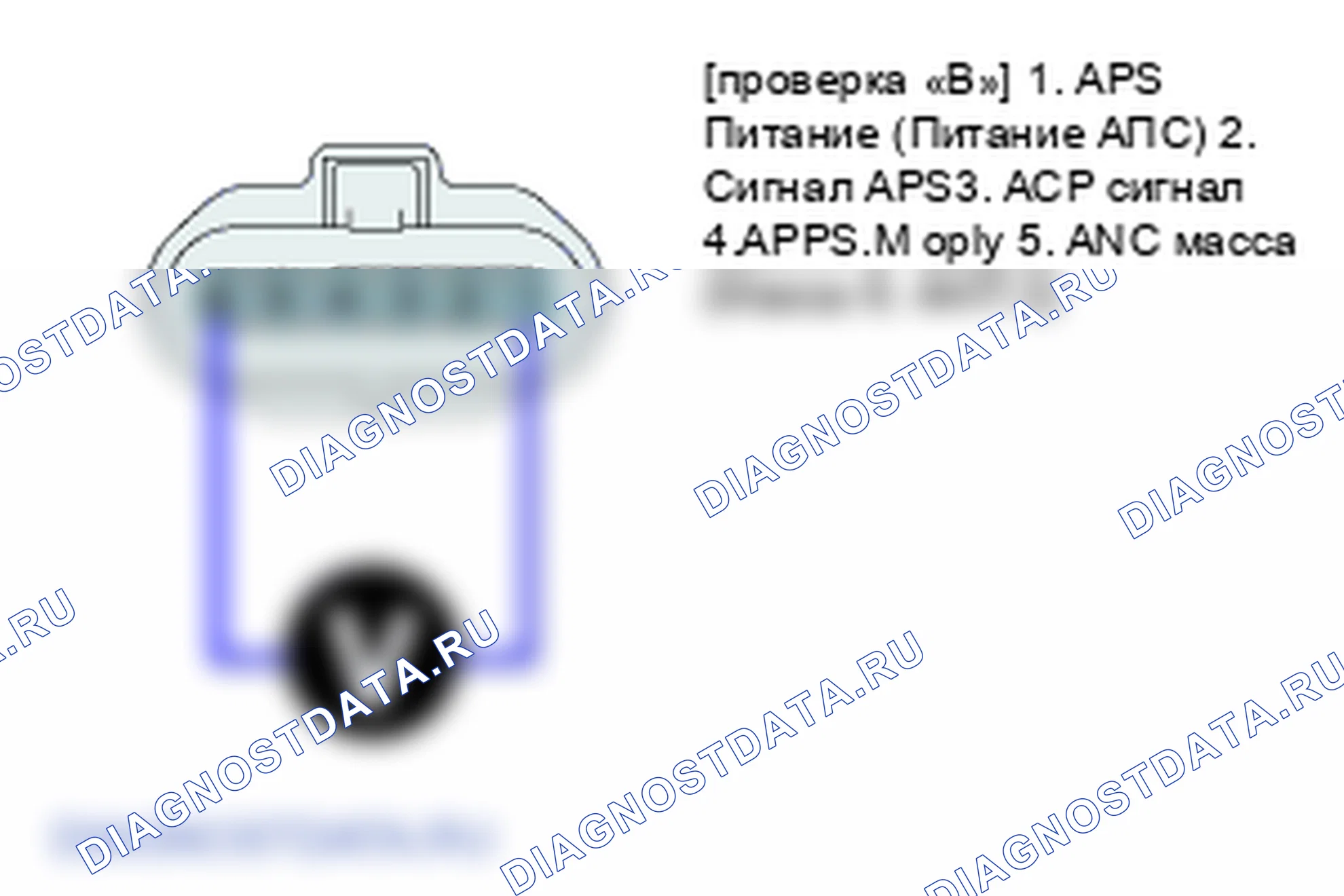 P2299: Сигналы датчика тормозного переключателя и педали акселератора вводятся одновременно в определенные моменты времени. Hyundai Santa Fe CM