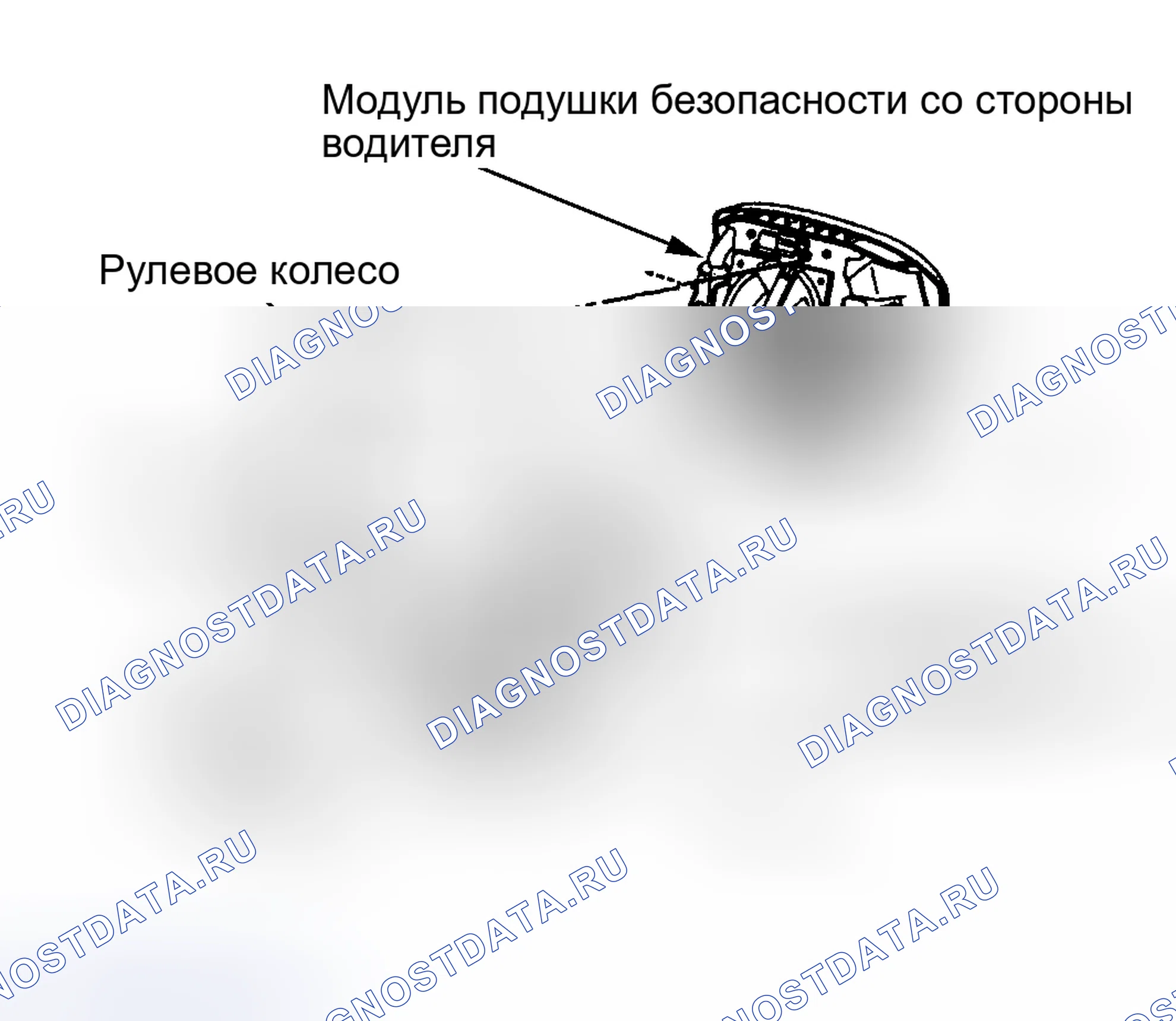 Рис. 7. Mercury Sable III