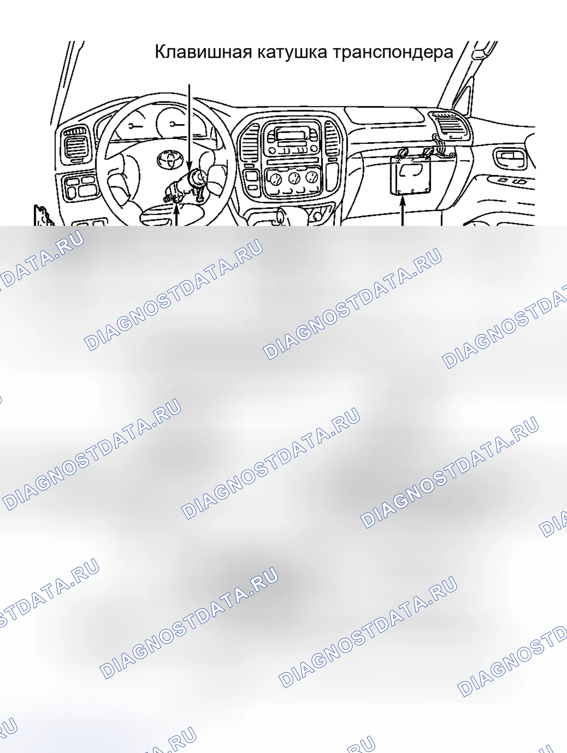 Рис. 6. Honda Accord XI