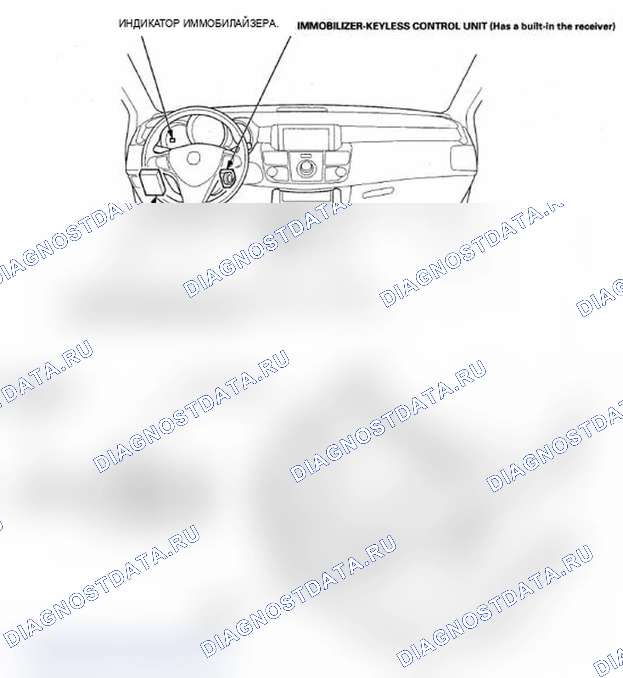 Рис. 1: Указатель расположения компонентов. Acura RDX I рестайлинг