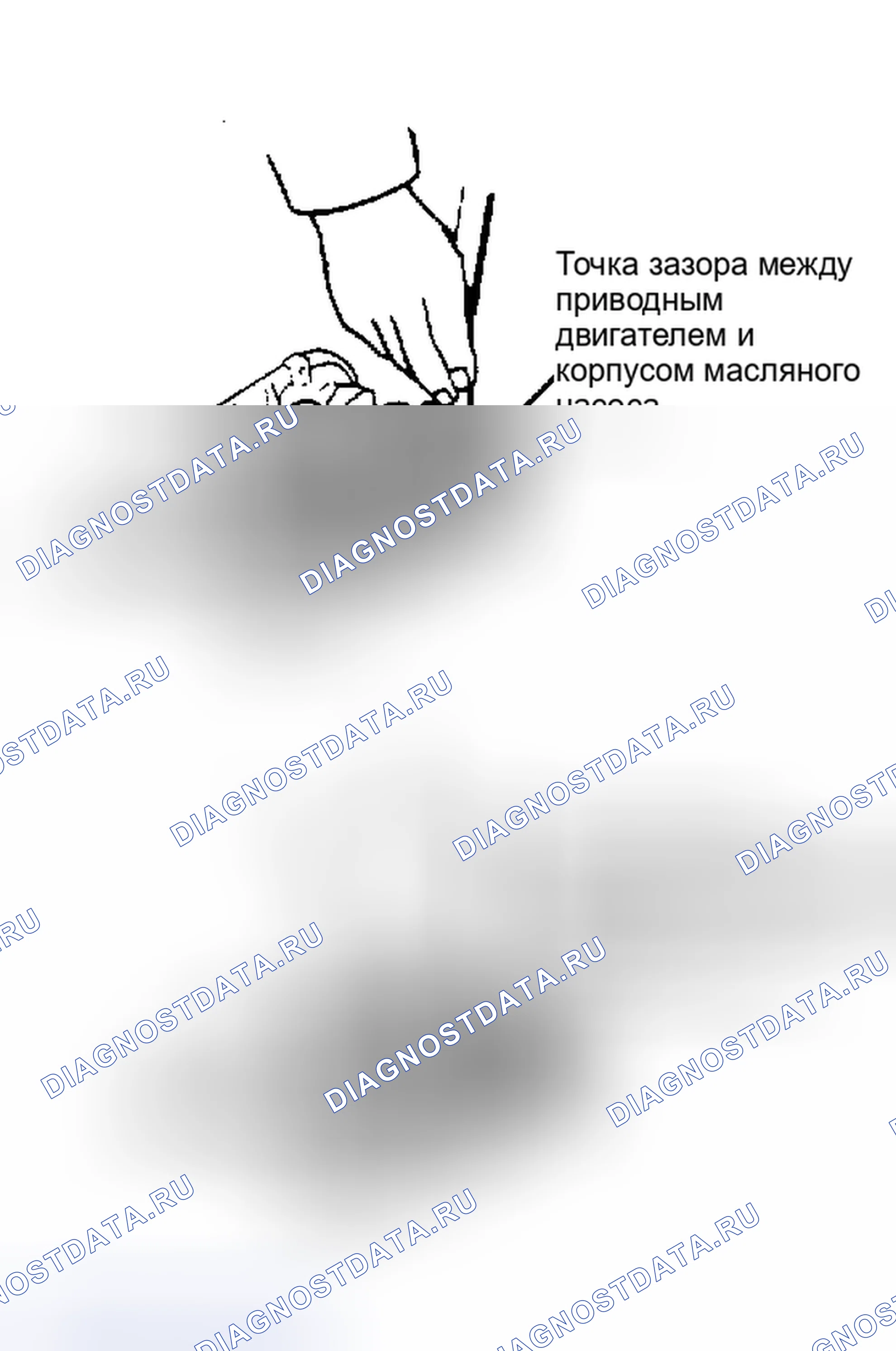 Рис. 12: Проверка механической части двигателя. Toyota Camry V10