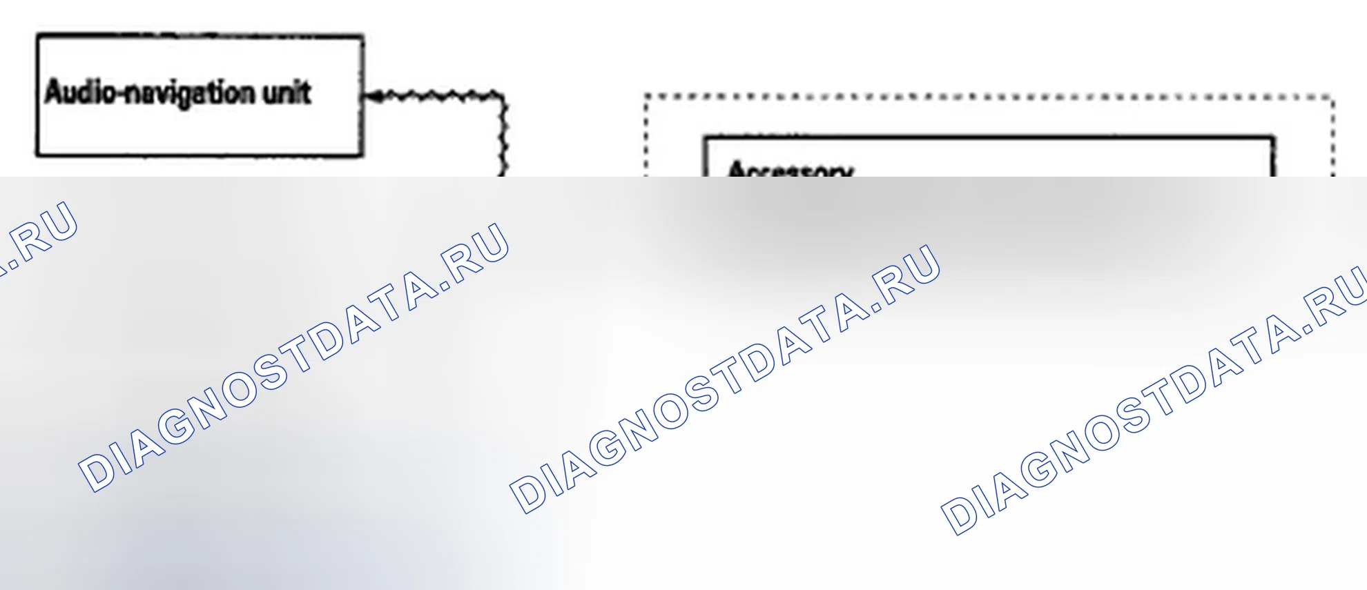 Рис. 54: Конфигурация шины Ga-Net. Honda CR-V III рестайлинг