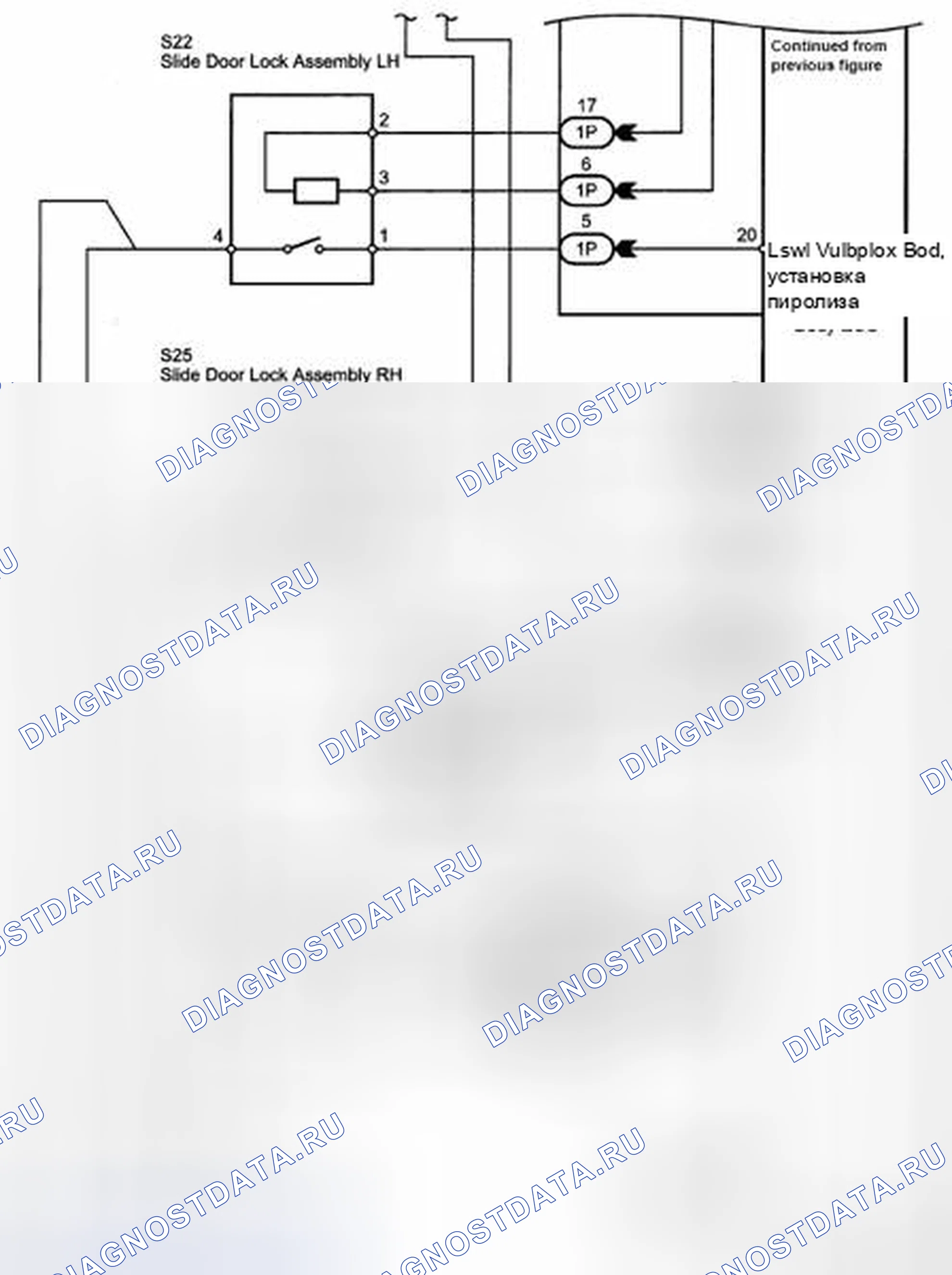 Рис. 53. Toyota Sienna II рестайлинг